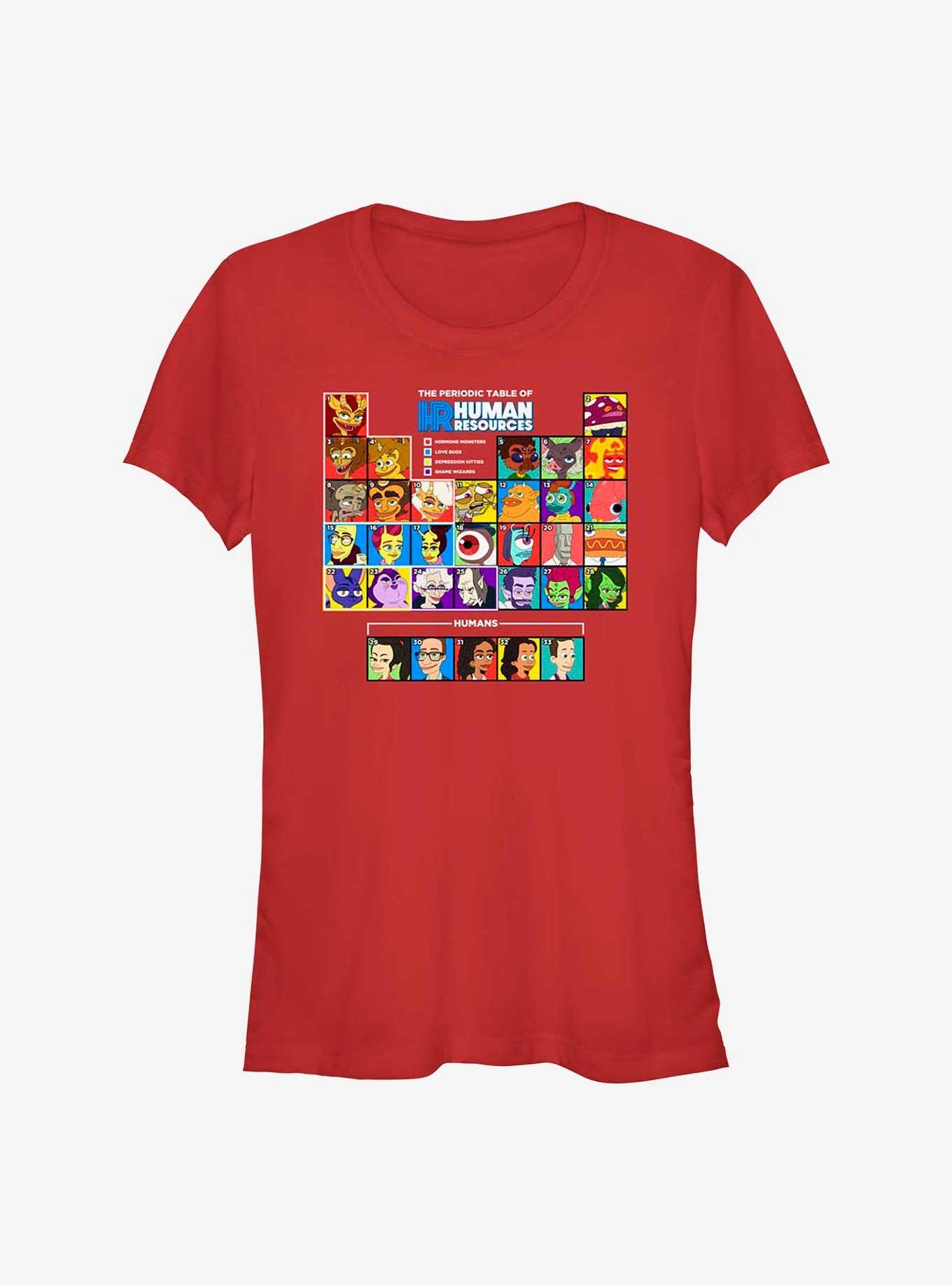 Human Resources Periodic Table Girls T-Shirt, RED, hi-res