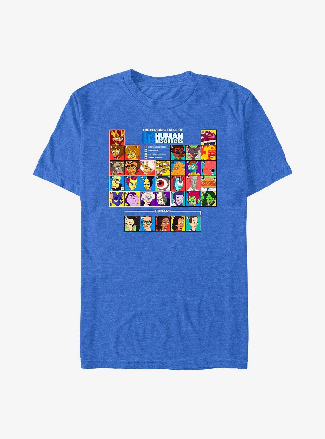 Human Resources Periodic Table T-Shirt, ROY HTR, hi-res