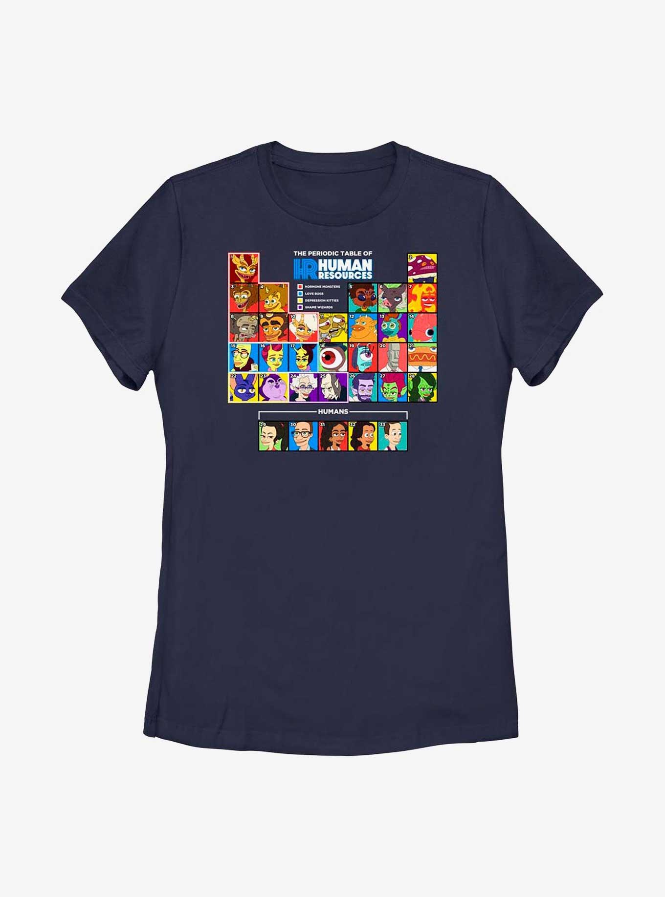 Human Resources Periodic Table Womens T-Shirt, NAVY, hi-res