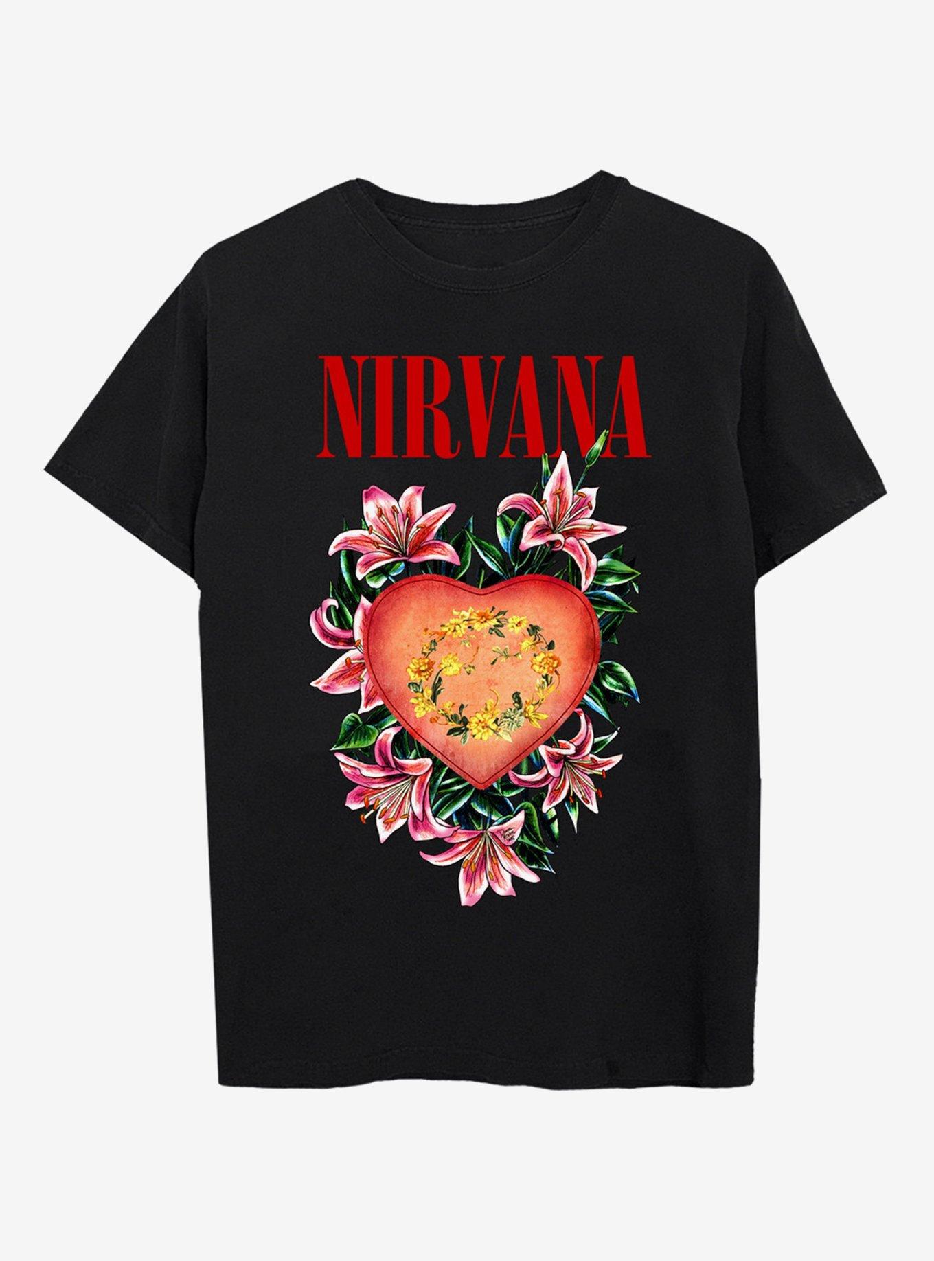 Hot 2025 topic nirvana