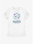 Avatar Connected Life Womens T-Shirt, WHITE, hi-res