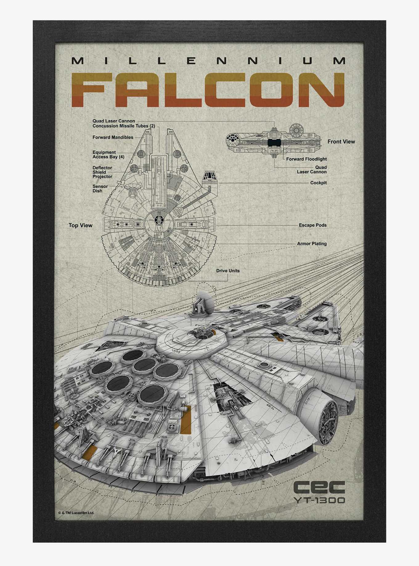 Star Wars Milennium Falcon S Framed Wood Wall Art, , hi-res