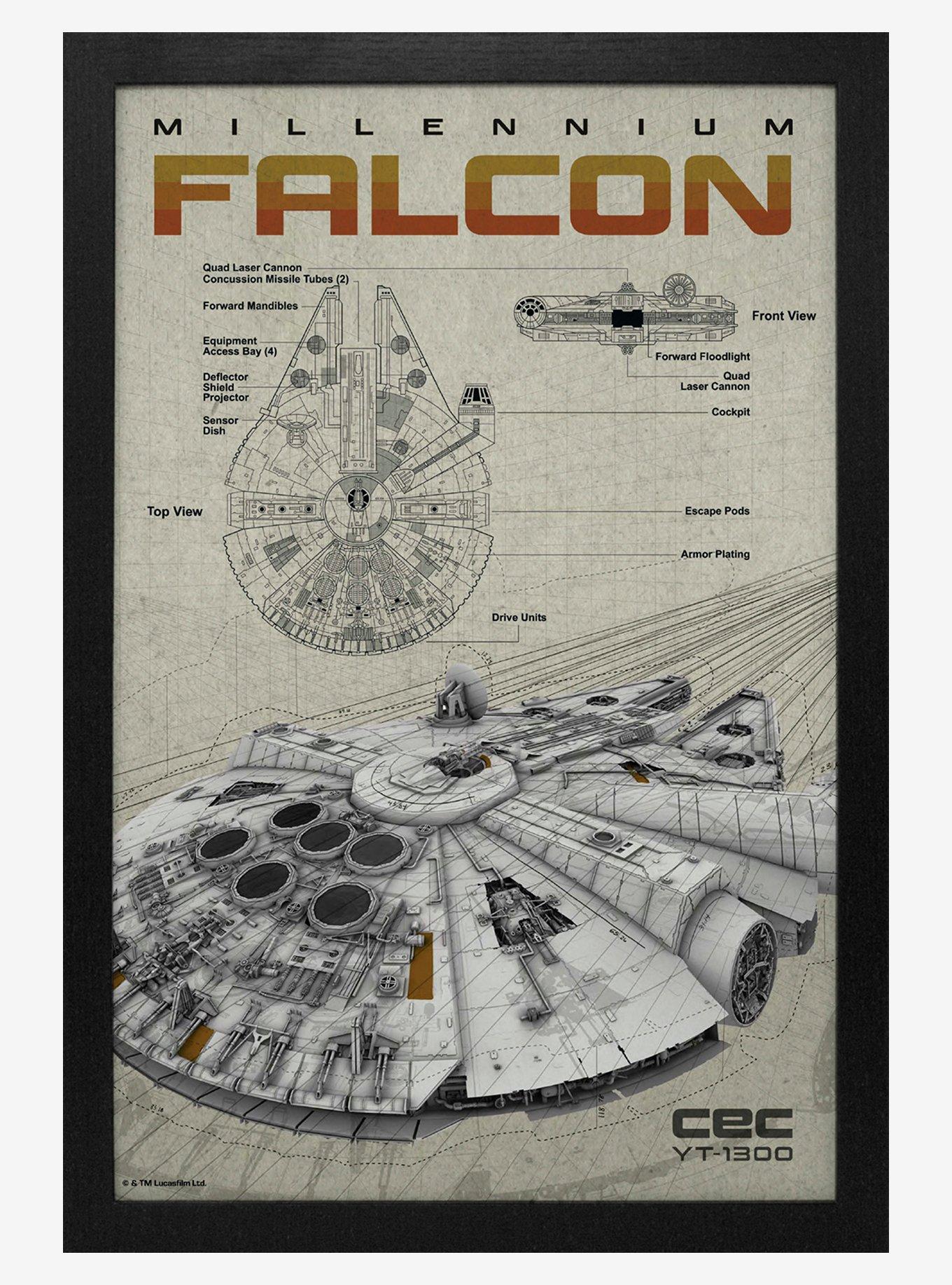 Star Wars Milennium Falcon S Framed Wood Poster, , hi-res