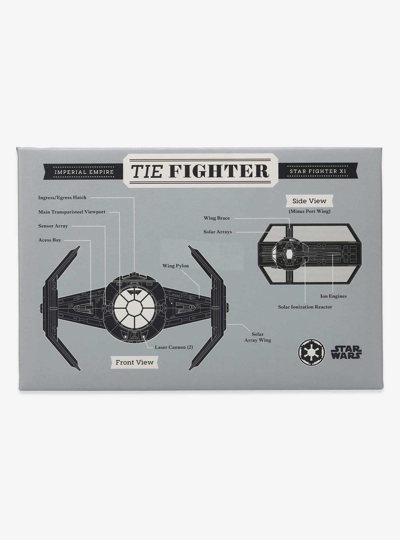 Star Wars TIE Fighter Schematic Canvas Wall Decor, , hi-res