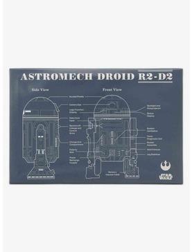 Plus Size Star Wars R2-D2 Schematic Canvas Wall Decor, , hi-res