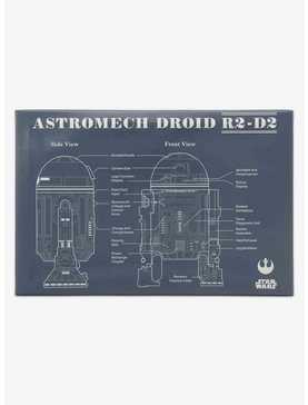 Star Wars R2-D2 Schematic Canvas Wall Decor, , hi-res