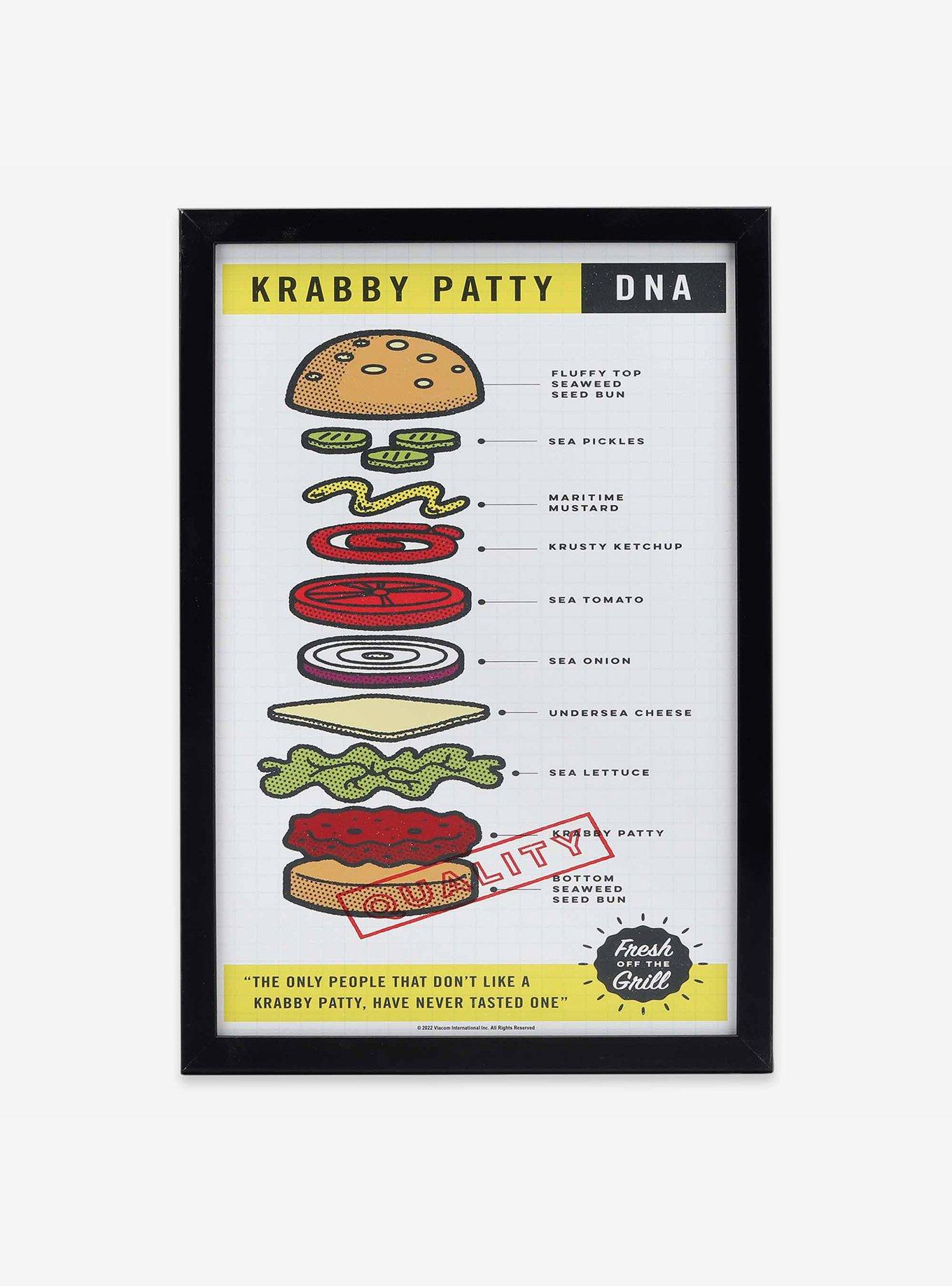 Spongebob Squarepants Krabby Patty Secret Formula Framed Wood Wall ...