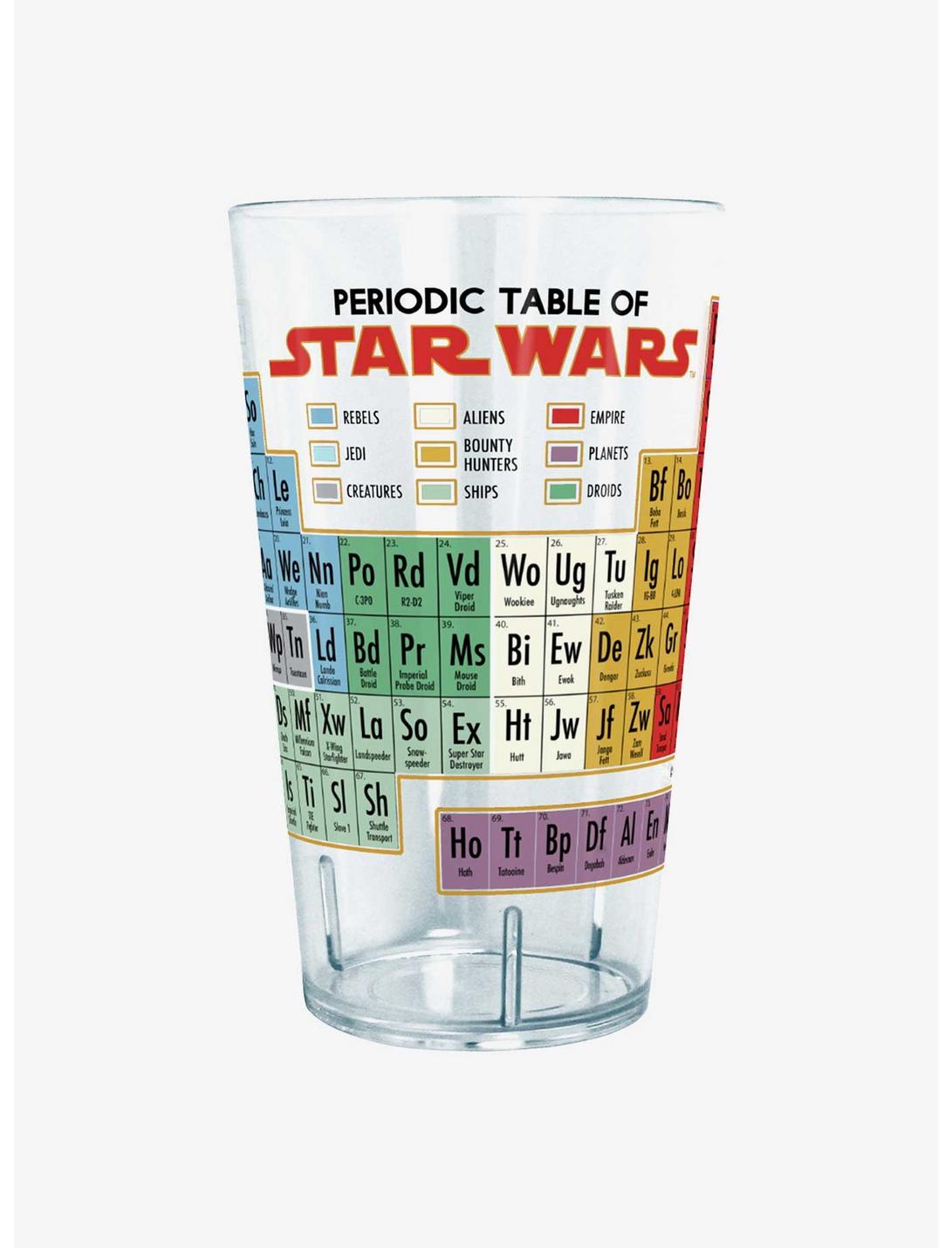 Star Wars Periodic Table Tritan Cup