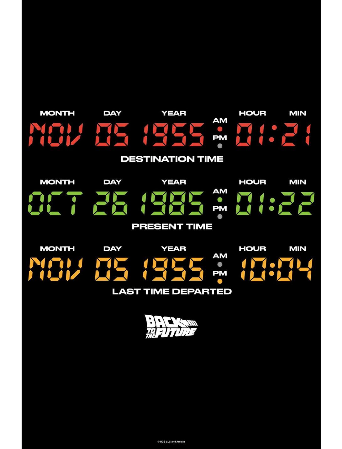 Back To The Future Delorean Time Destinations Poster, WHITE, hi-res