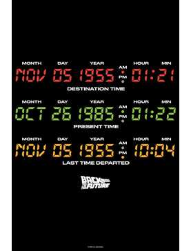 Back To The Future Delorean Time Destinations Poster, , hi-res