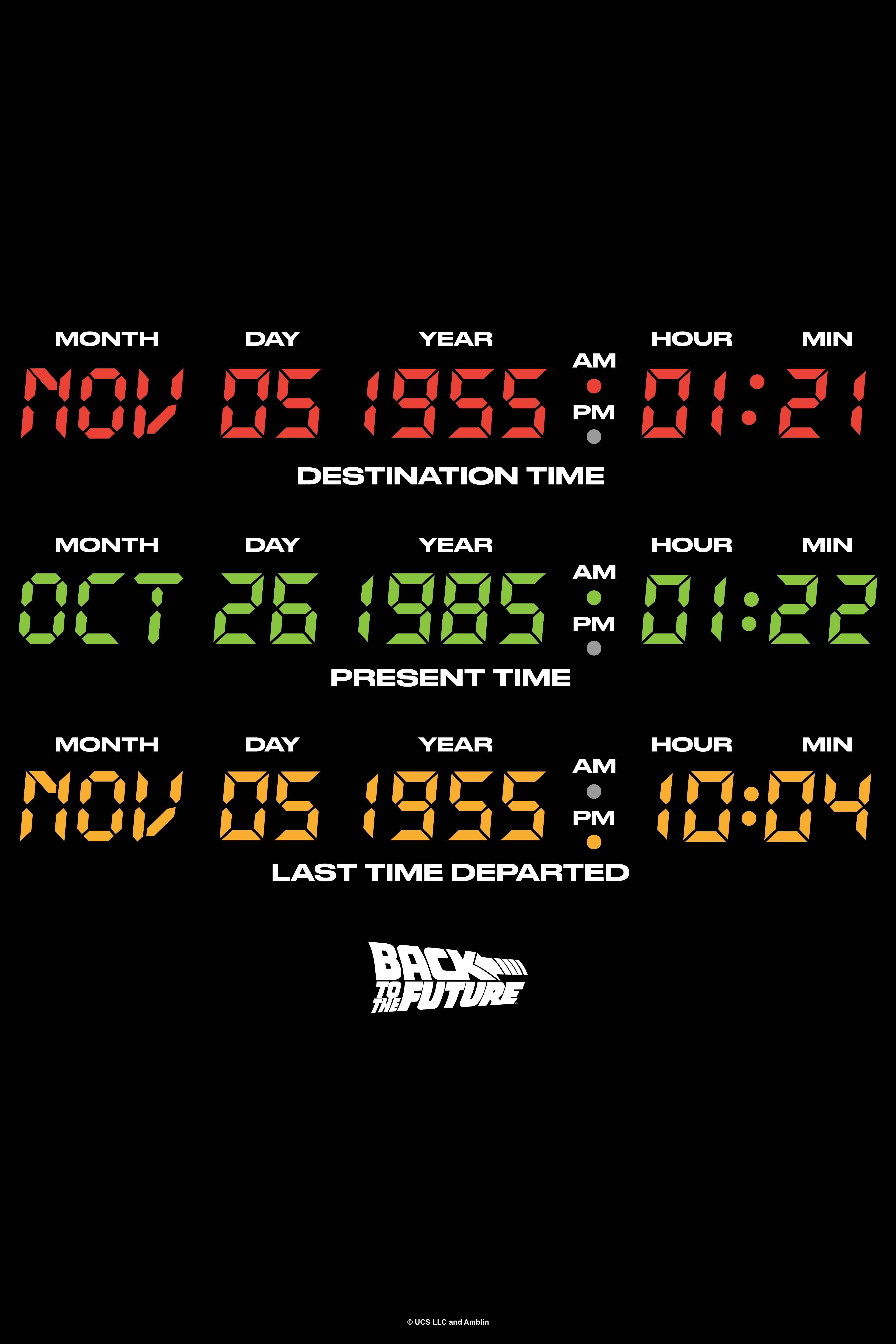 Back To The Future Delorean Time Destinations Poster, , hi-res