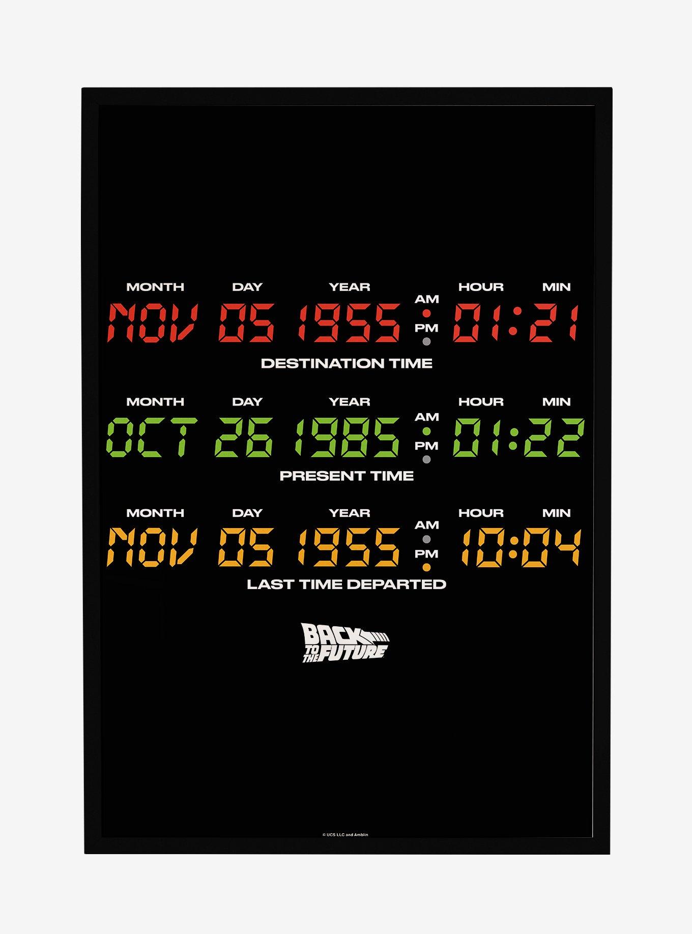 Back To The Future Delorean Time Destinations Framed Poster, , hi-res