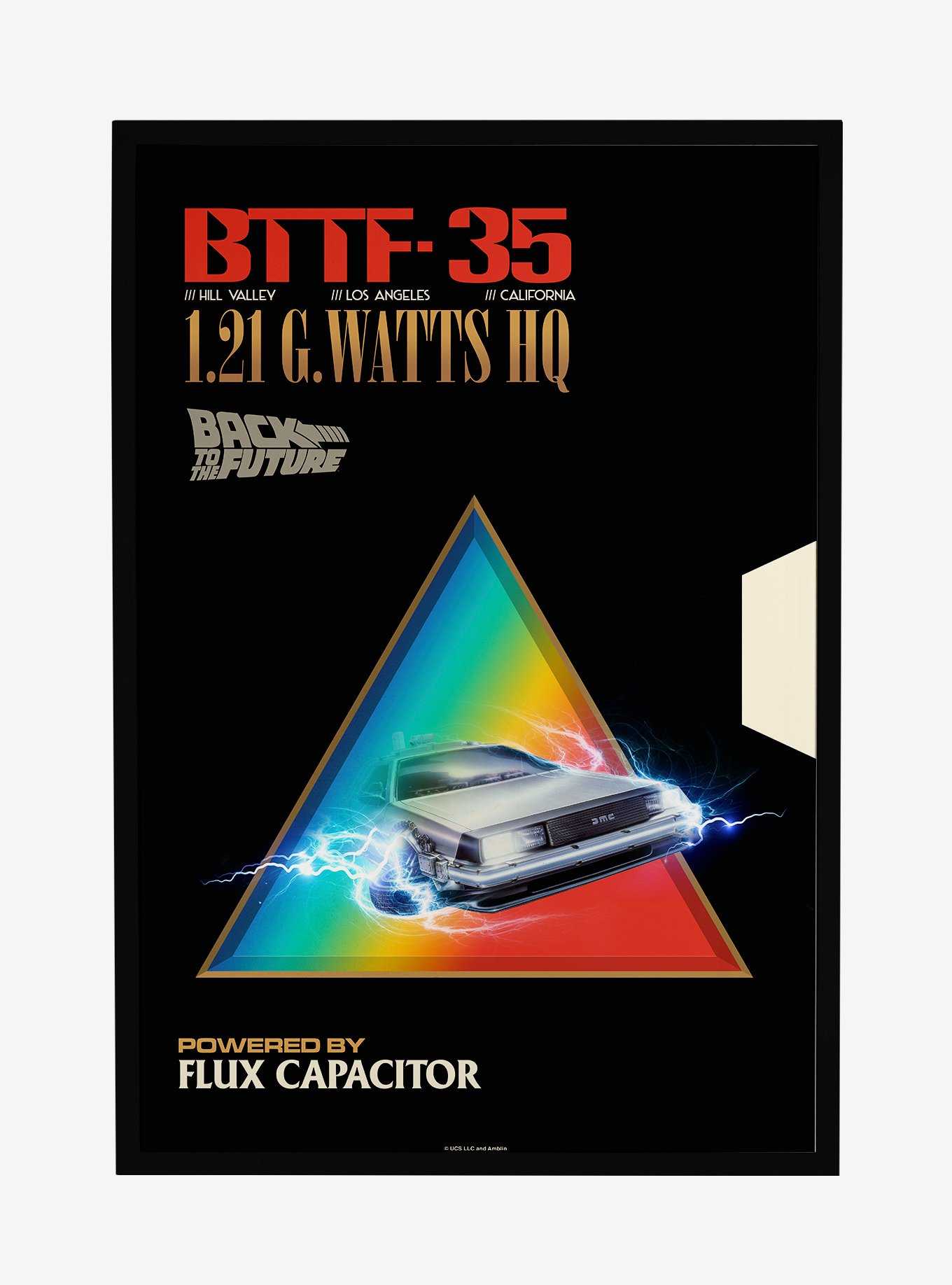 Back To The Future Delorean Gigawatts Framed Poster, , hi-res
