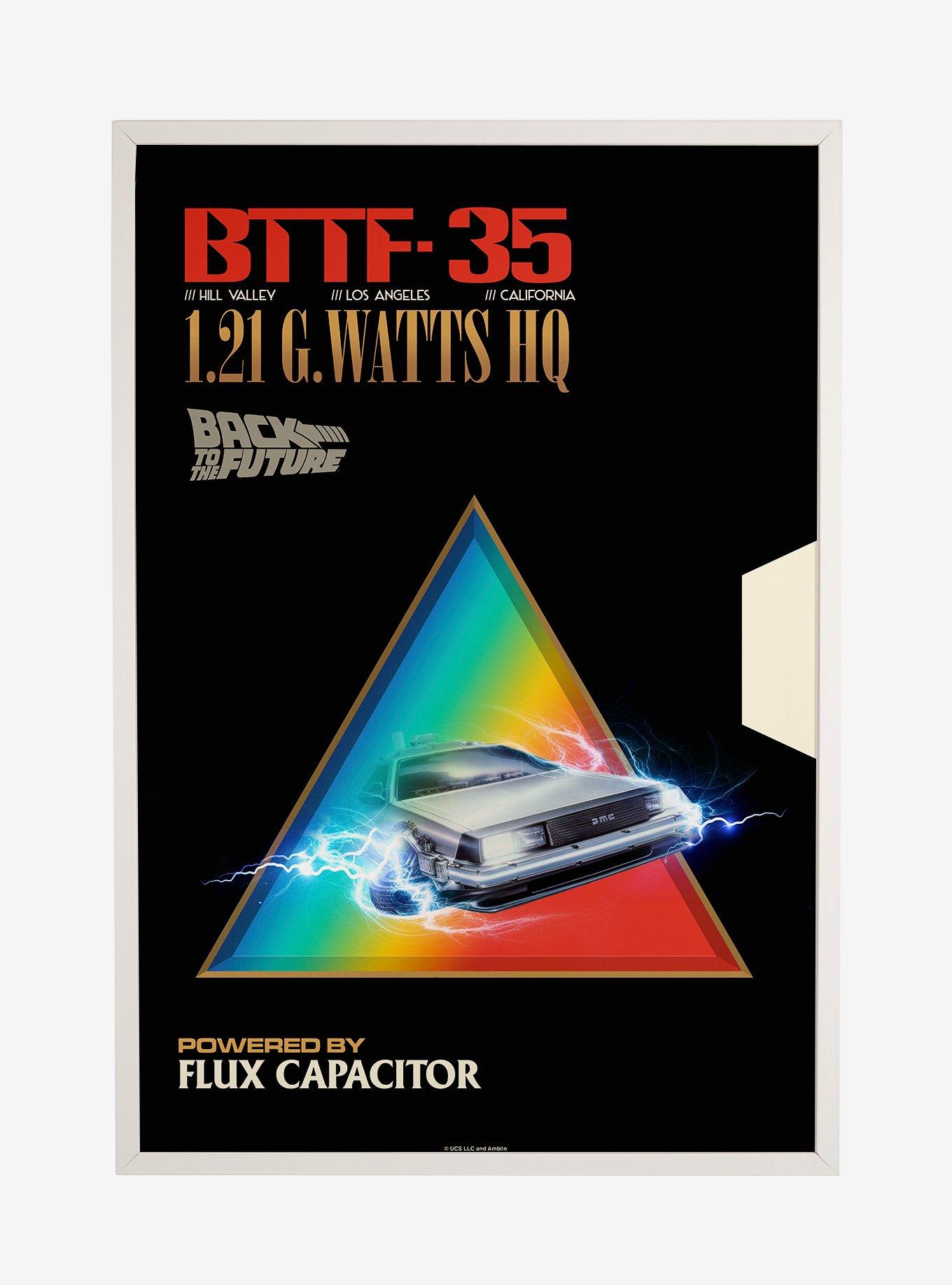 Back To The Future Delorean Gigawatts Framed Poster, WHITE, hi-res