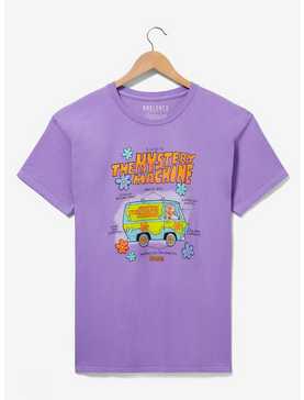 Scooby-Doo! Mystery Machine T-Shirt - BoxLunch Exclusive , , hi-res