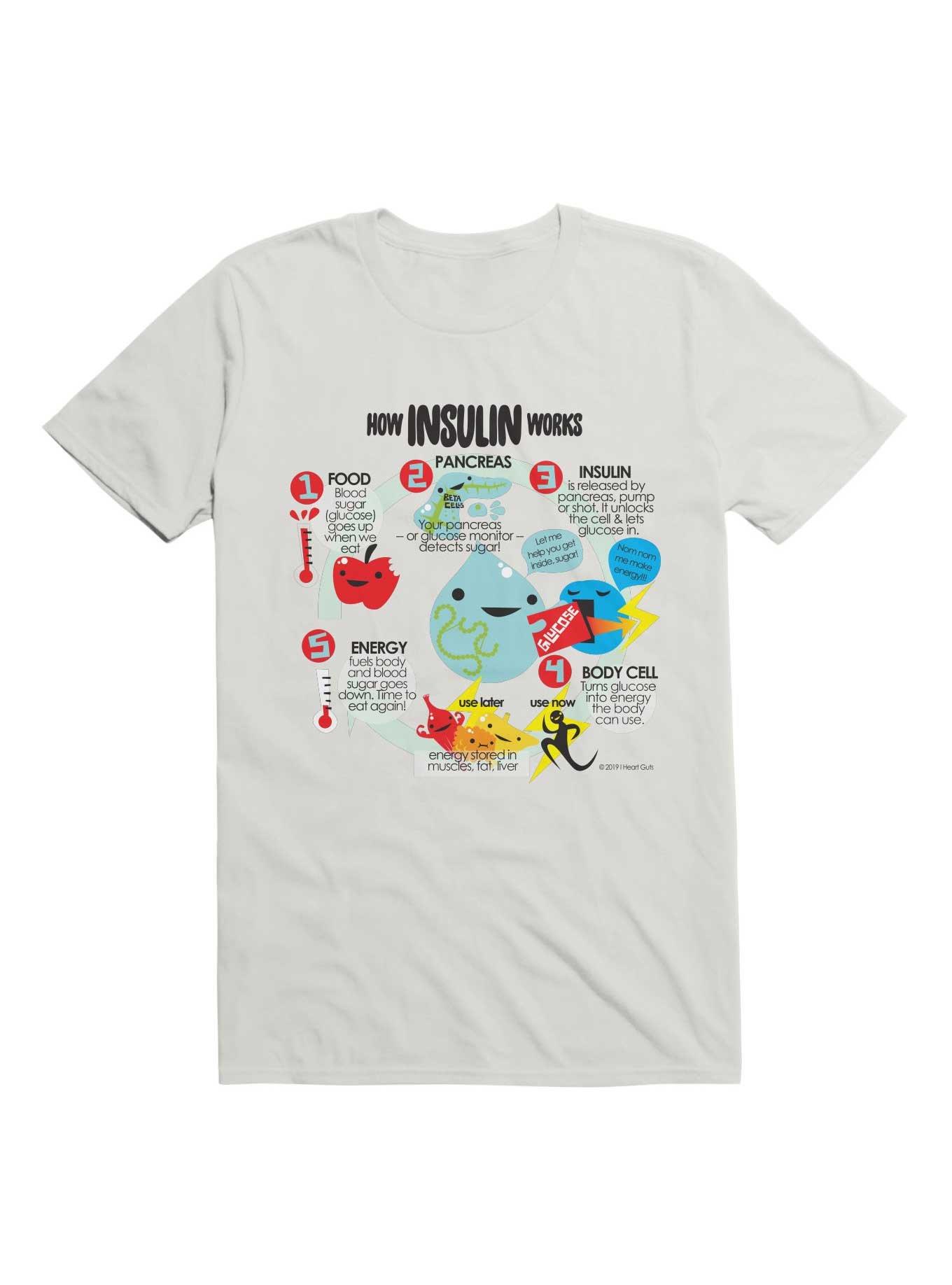 How Insulin Works T-Shirt, WHITE, hi-res