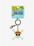 Loungefly One Piece Jolly Roger Key Chain, , hi-res