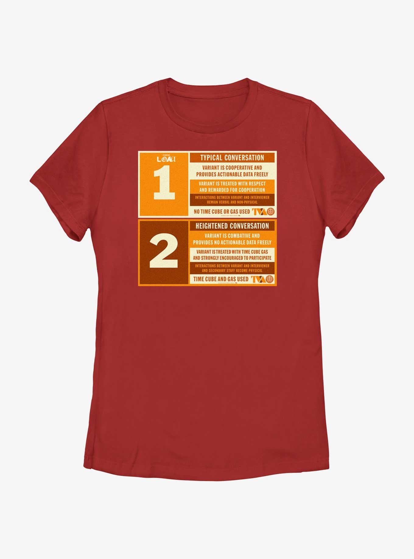 Marvel Loki Typical Heightened Conversation Womens T-Shirt, , hi-res