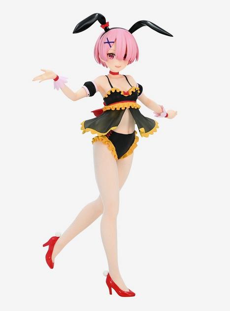 BiCute Bunnies Figure まとめ売り　5体セット BiCute Bunnies Figure Re:Zero -Starting Life in Another
