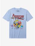 Adventure Time Group Ball T-Shirt, LT BLU HTR, hi-res