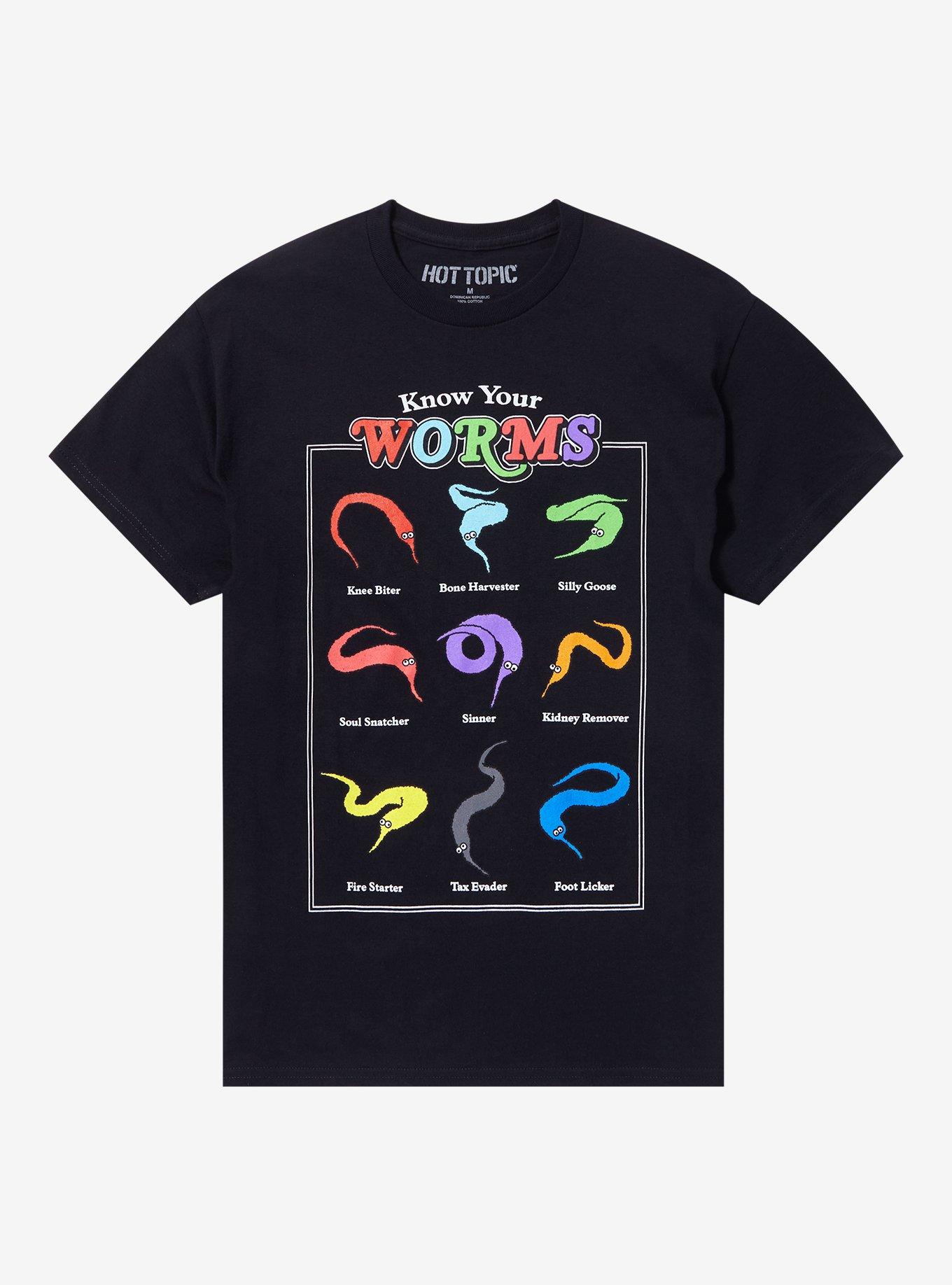 Know Your Worms Infographic T-Shirt, BLACK, hi-res