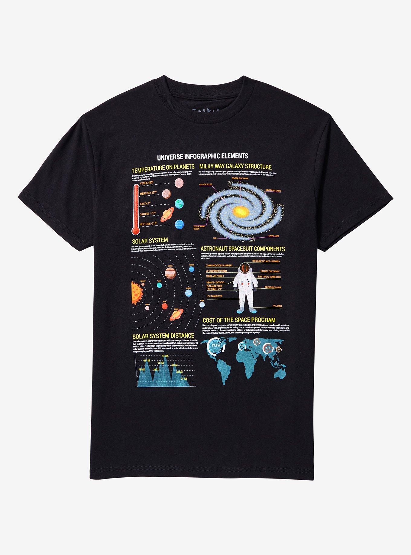 Space Infographic T-Shirt By Friday Jr, , hi-res