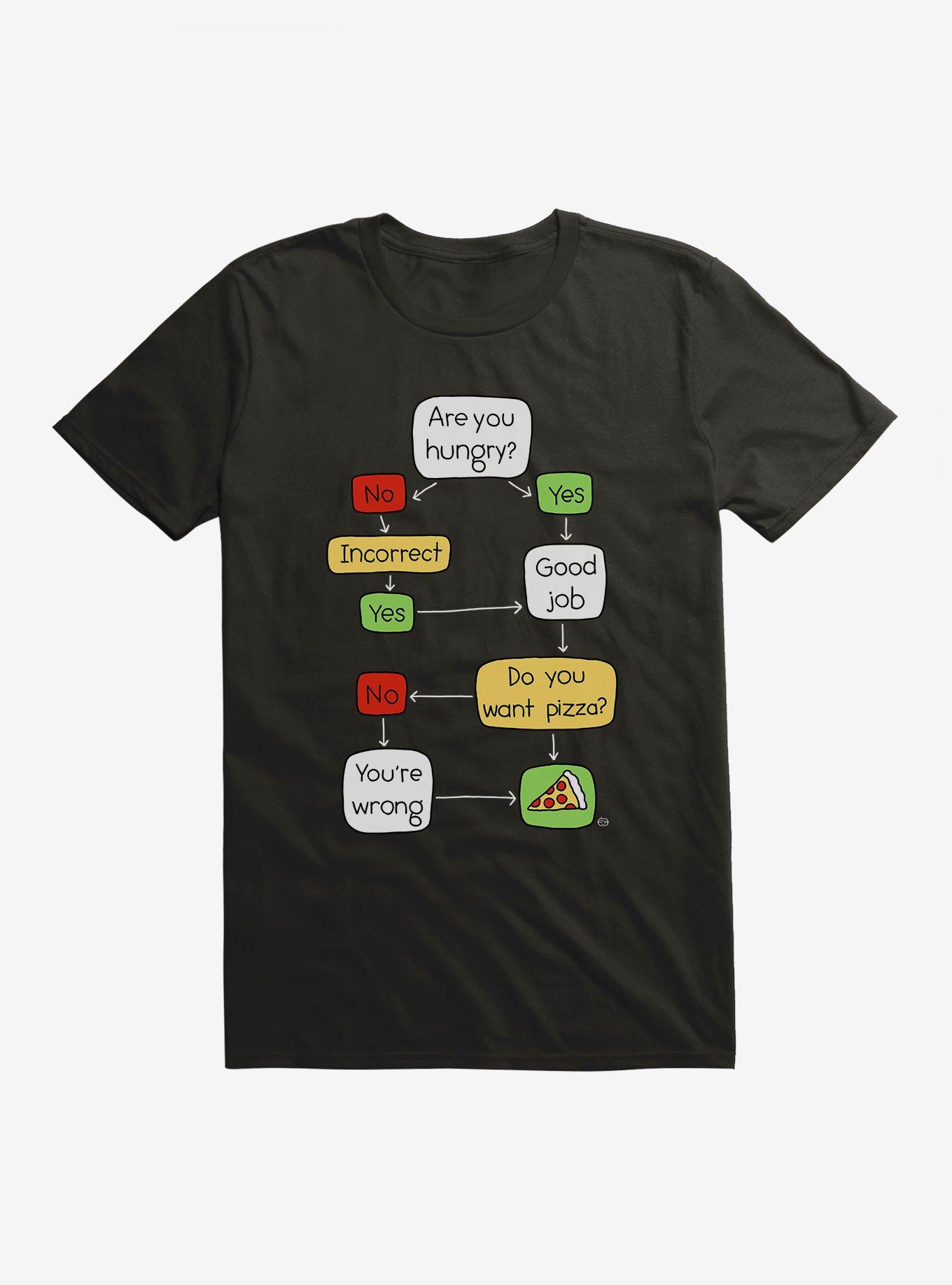 Pizza Flow Chart T-Shirt, BLACK, hi-res