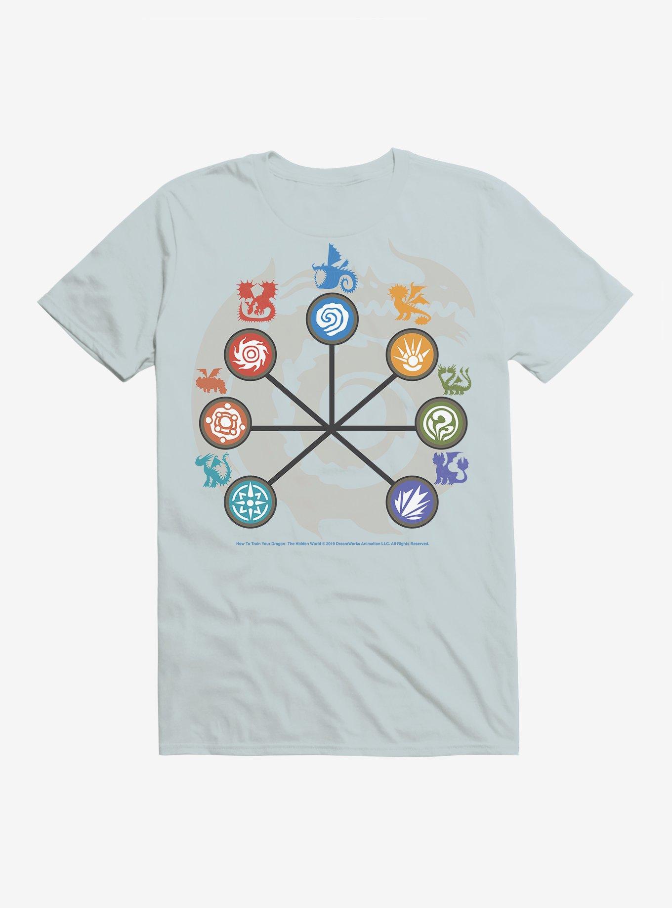 How To Train Your Dragon Circle Charcater Symbols T-Shirt, , hi-res