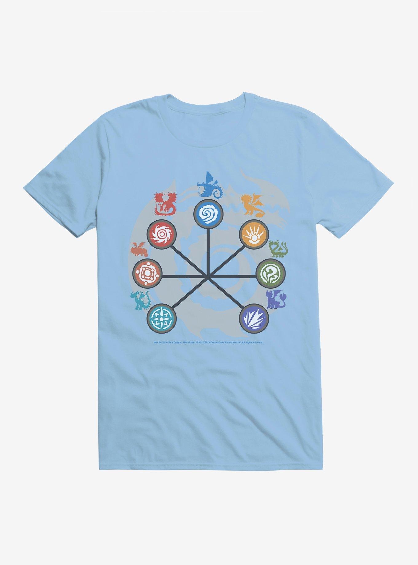 How To Train Your Dragon Circle Character Symbols T-Shirt, , hi-res