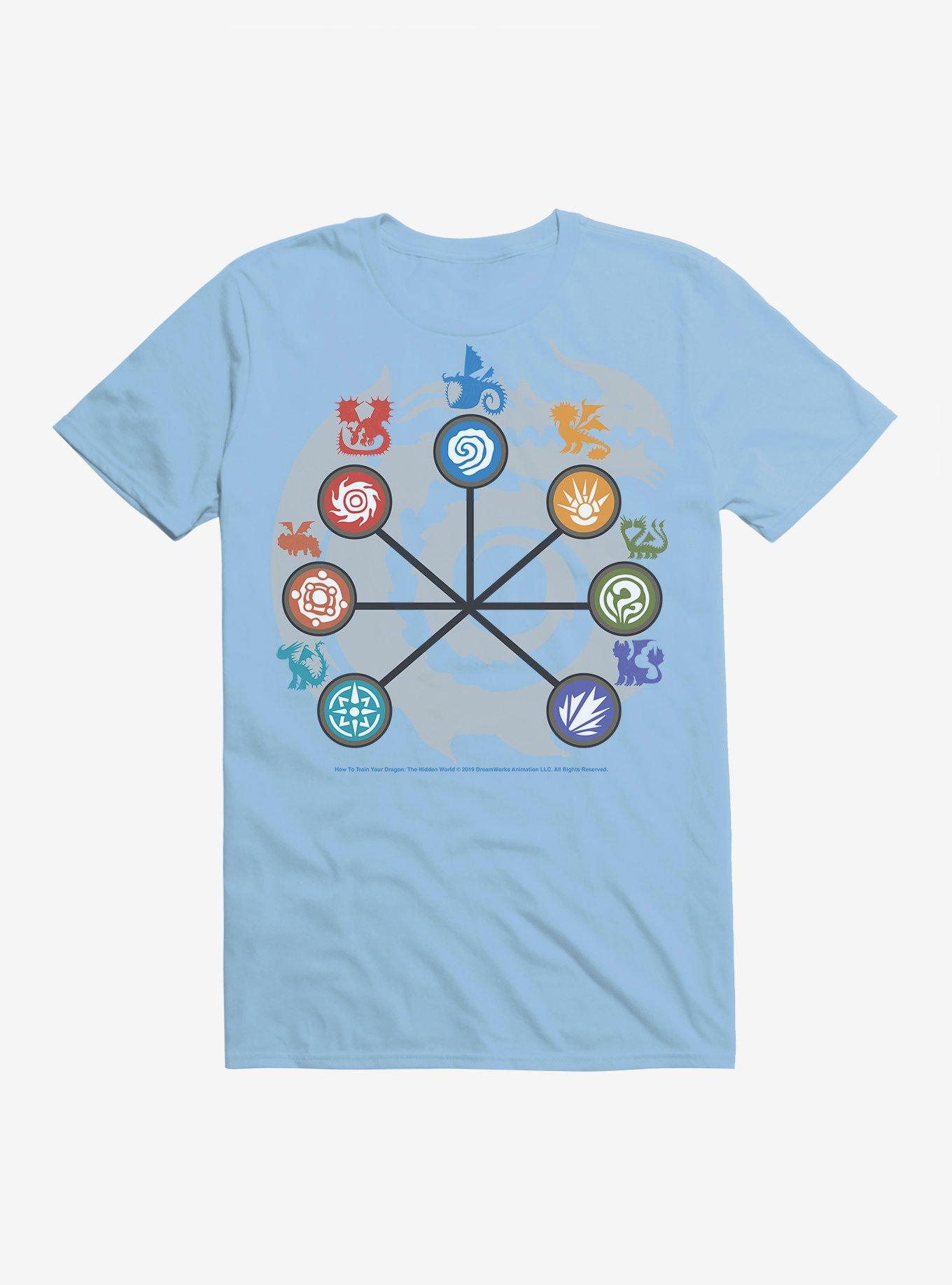 How To Train Your Dragon Circle Character Symbols T-Shirt, , hi-res