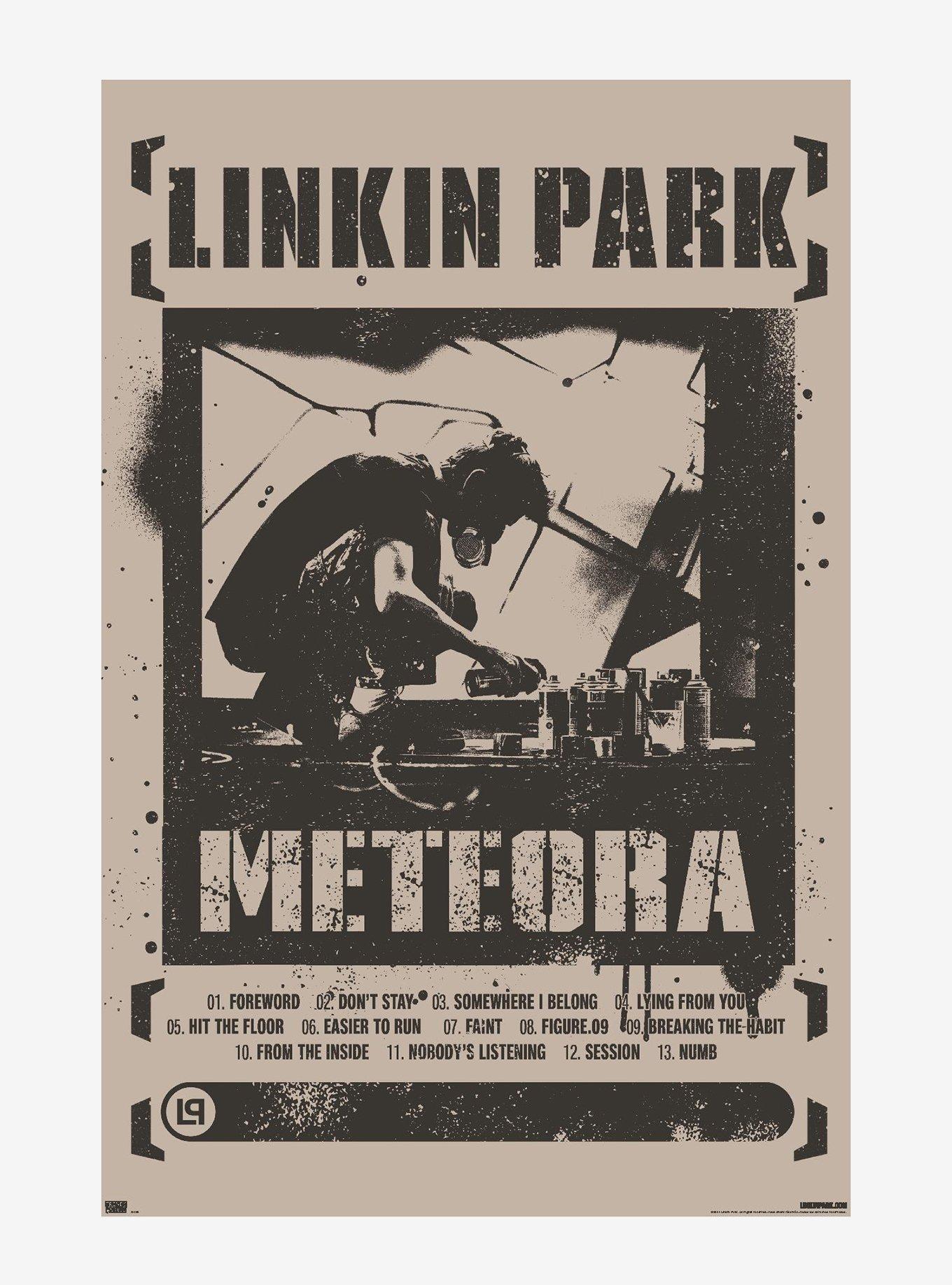Linkin Park Meteora Tracklist Poster | Hot Topic