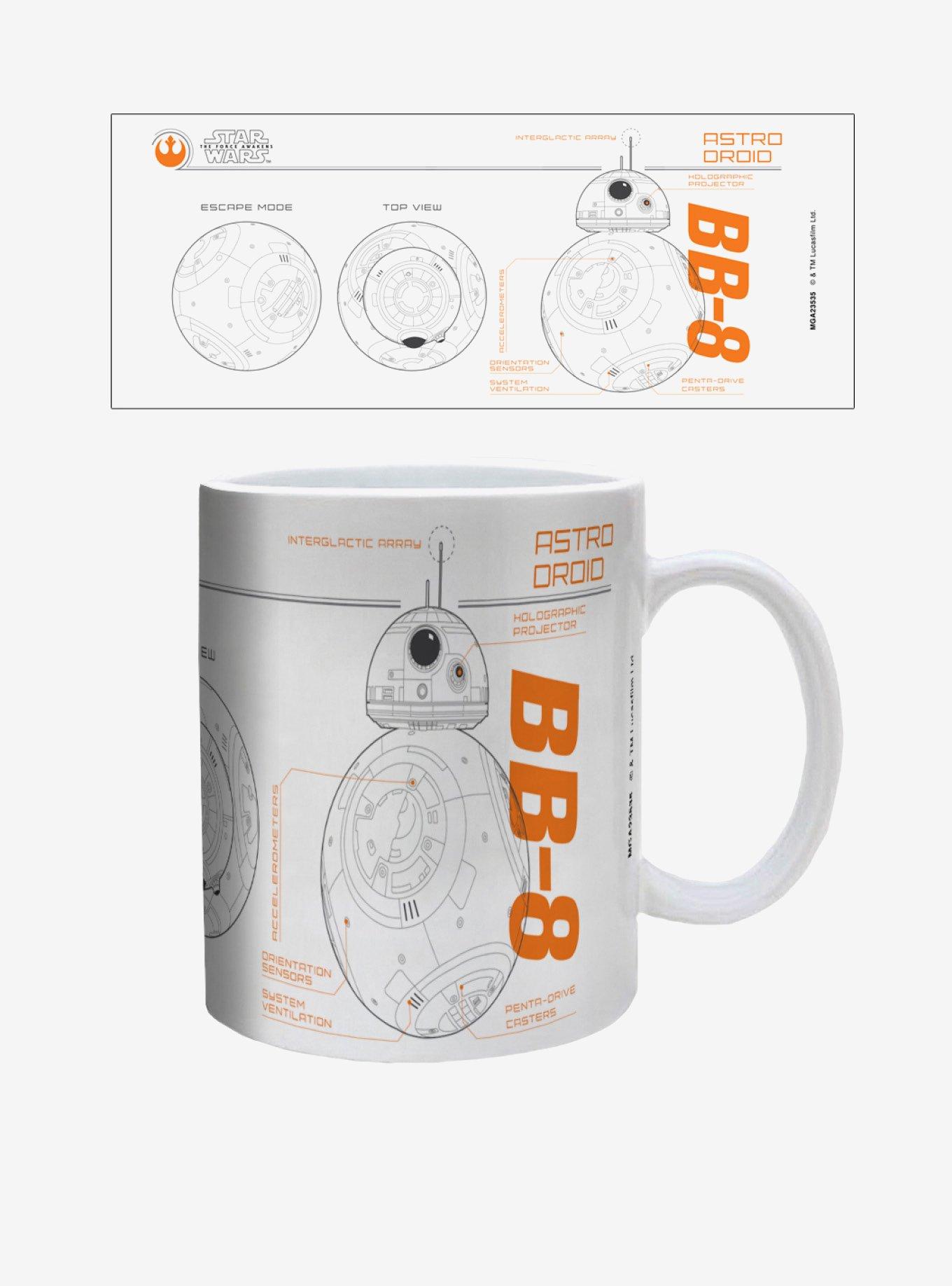 Star Wars The Force Awakens BB-8 Sketch 20oz Mug, , hi-res
