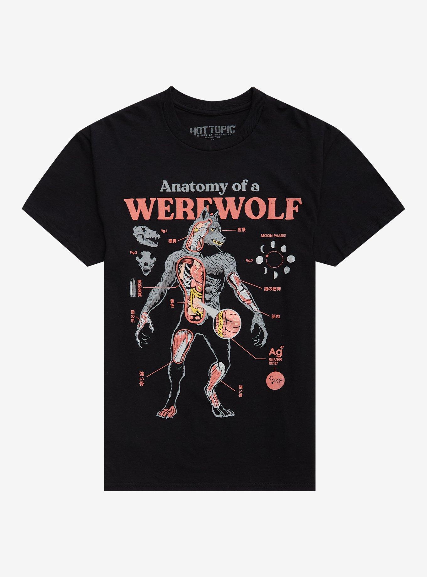 Werewolf Anatomy T-Shirt By PPMid, , hi-res