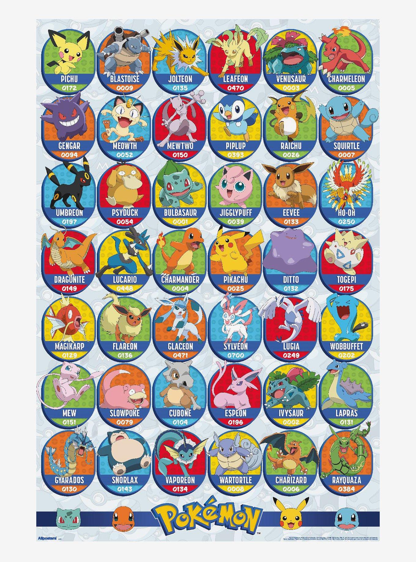 Pokémon All-Time Favorites Poster, , hi-res