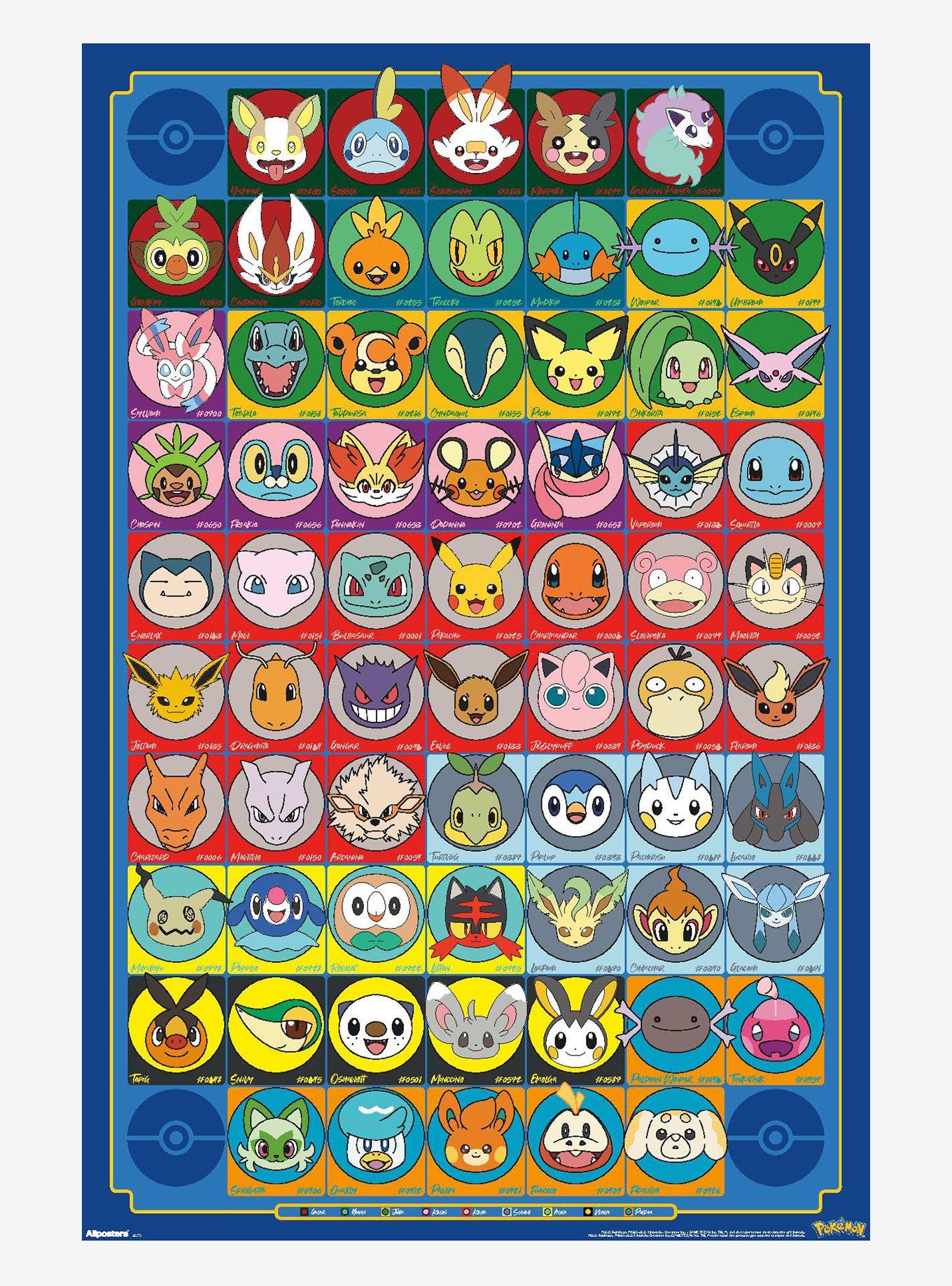 Pokémon Character Faces Poster, , hi-res