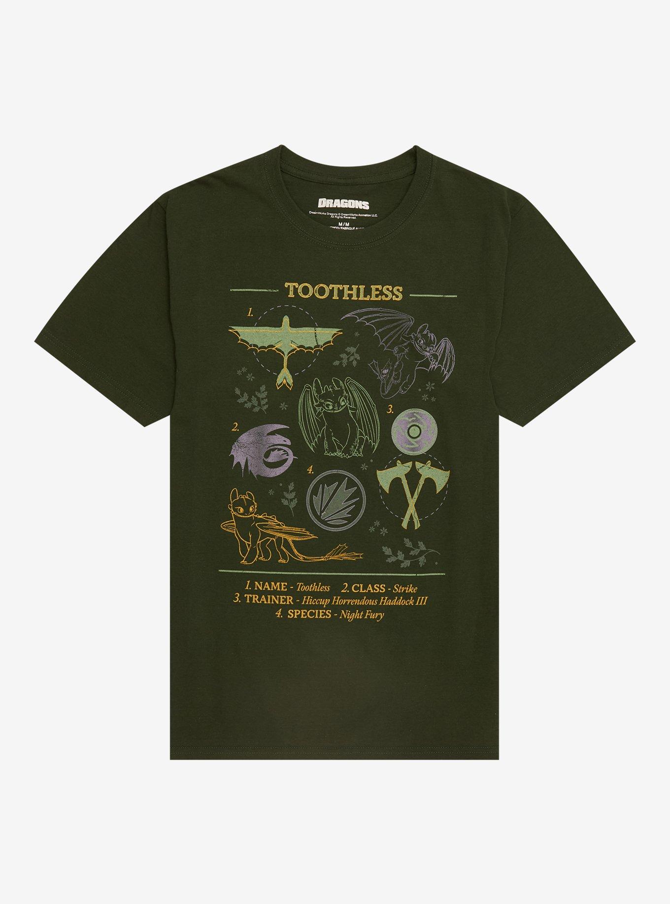 How To Train Your Dragon Toothless Diagram T-Shirt, , hi-res