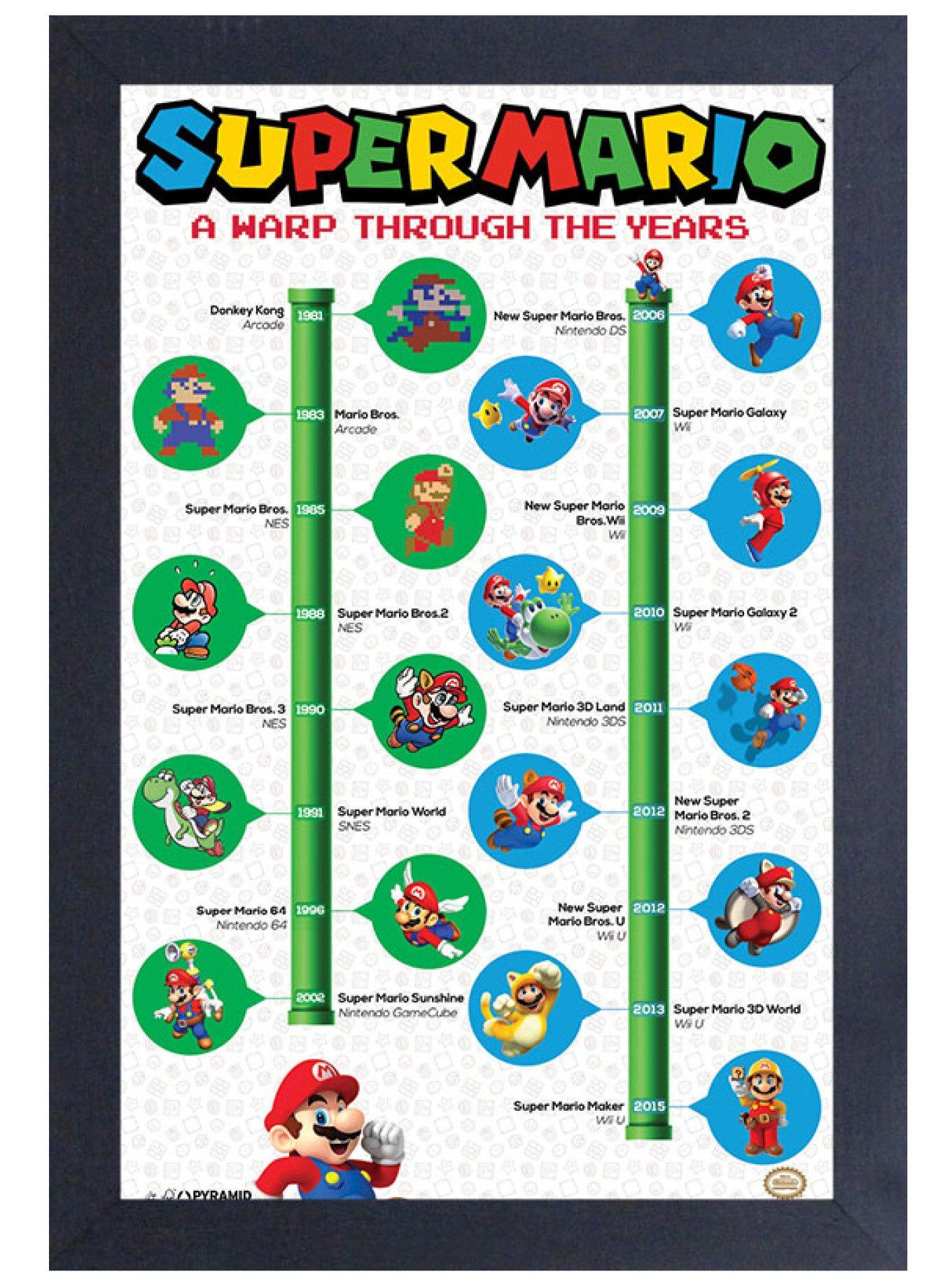 Super Mario A Warp Through Framed Poster, , hi-res