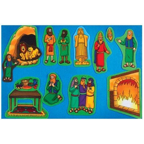 Selected Product Image