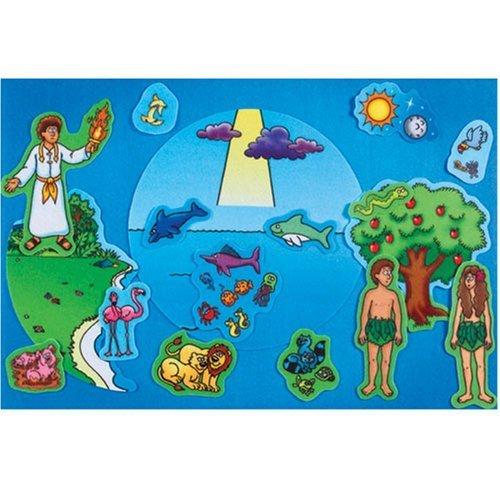 Selected Product Image