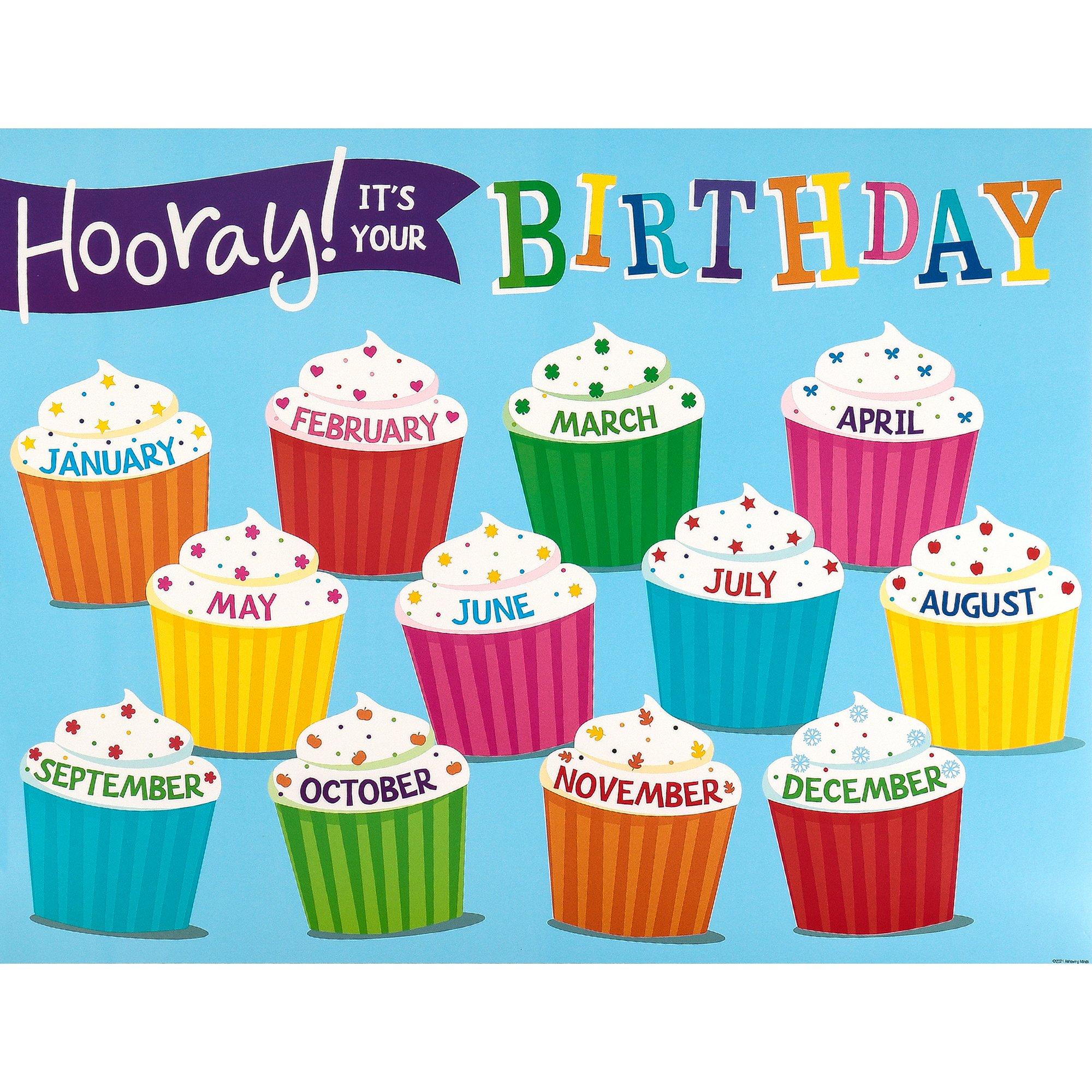 Customizable Happy Birthday Cupcakes Chart, 22 x 17 Inches, 1 Piece | Mardel | 3743036 for Free Printable Birthday Month Cupcakes