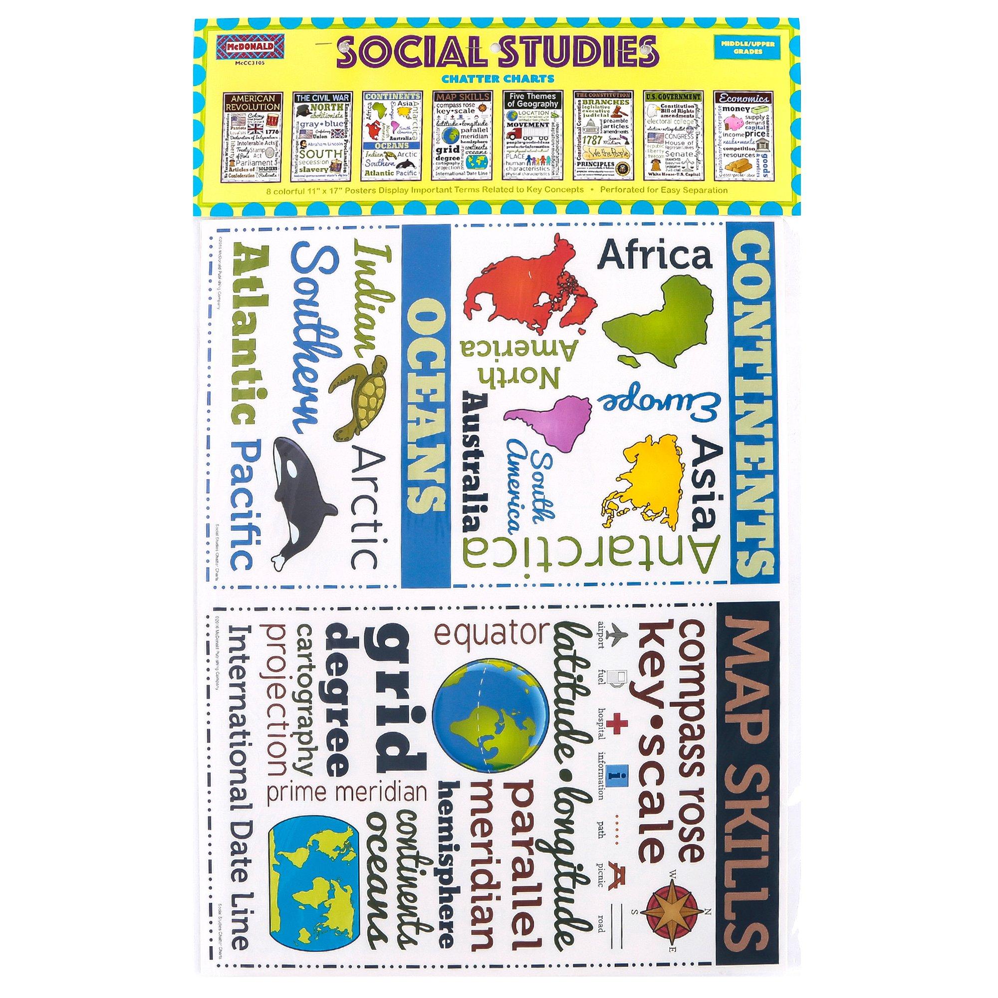 Social Studies Chatter Charts, 11 x 17 Inches, Pack of 8, Grades 4-12 ...