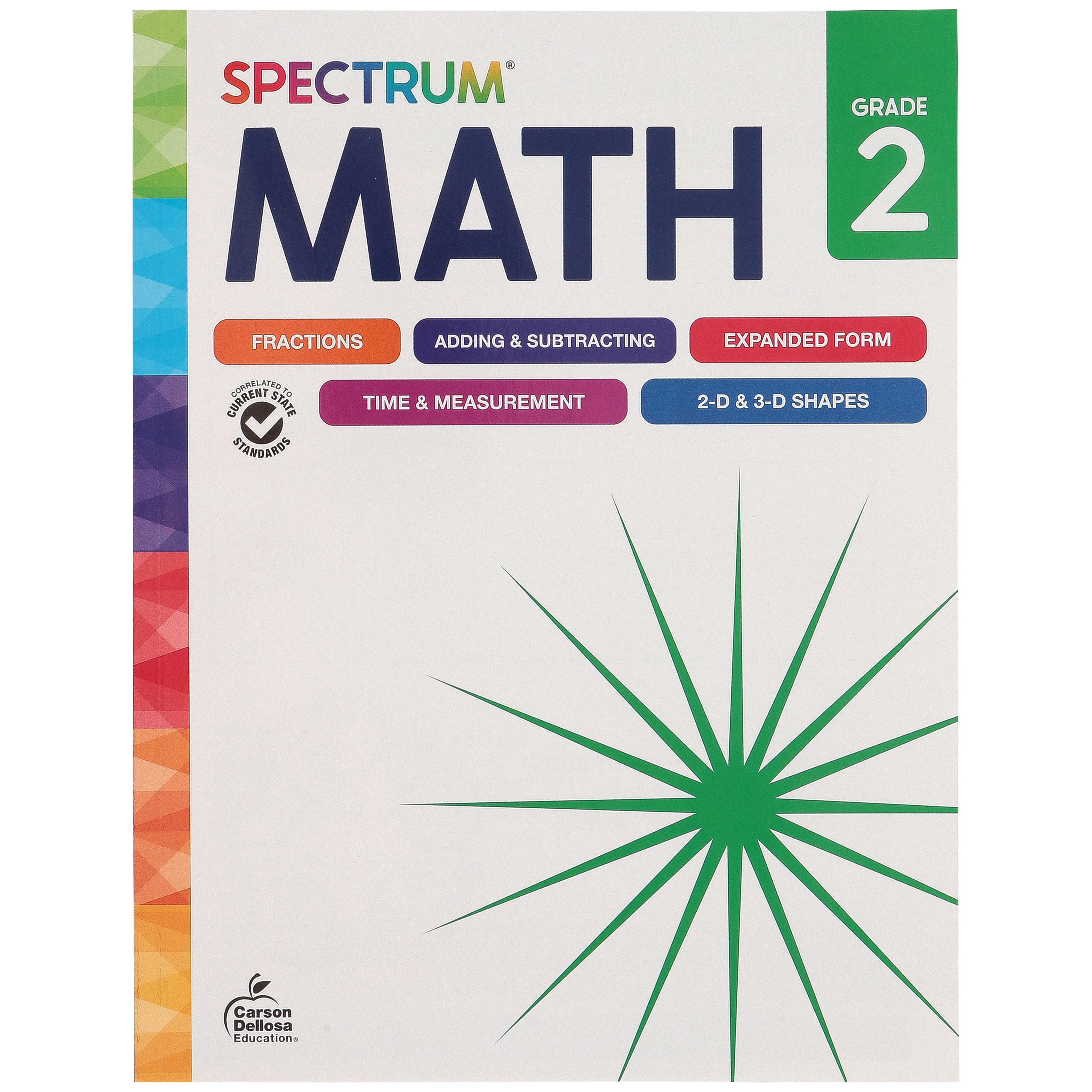 Selected Product Image