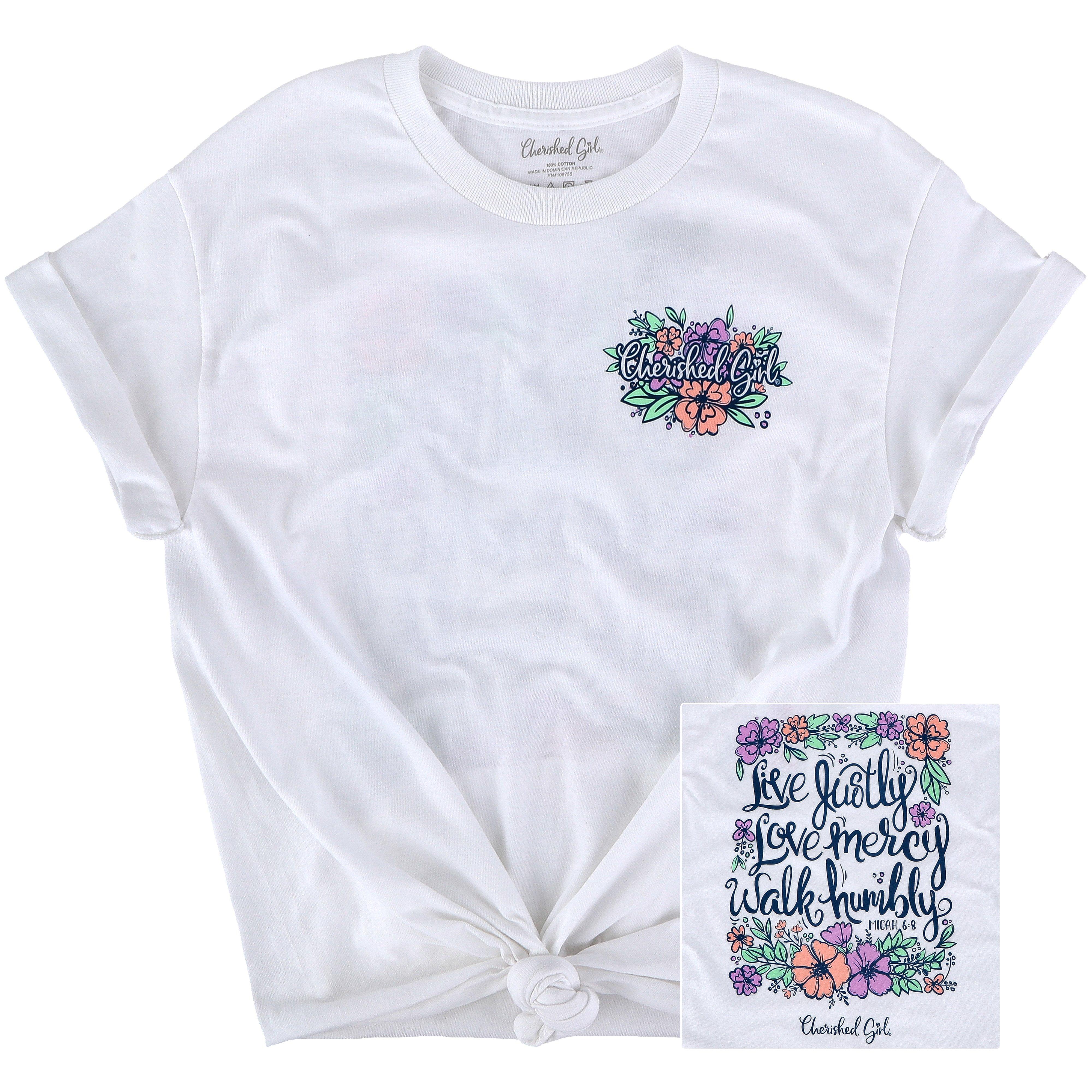 Selected Product Image