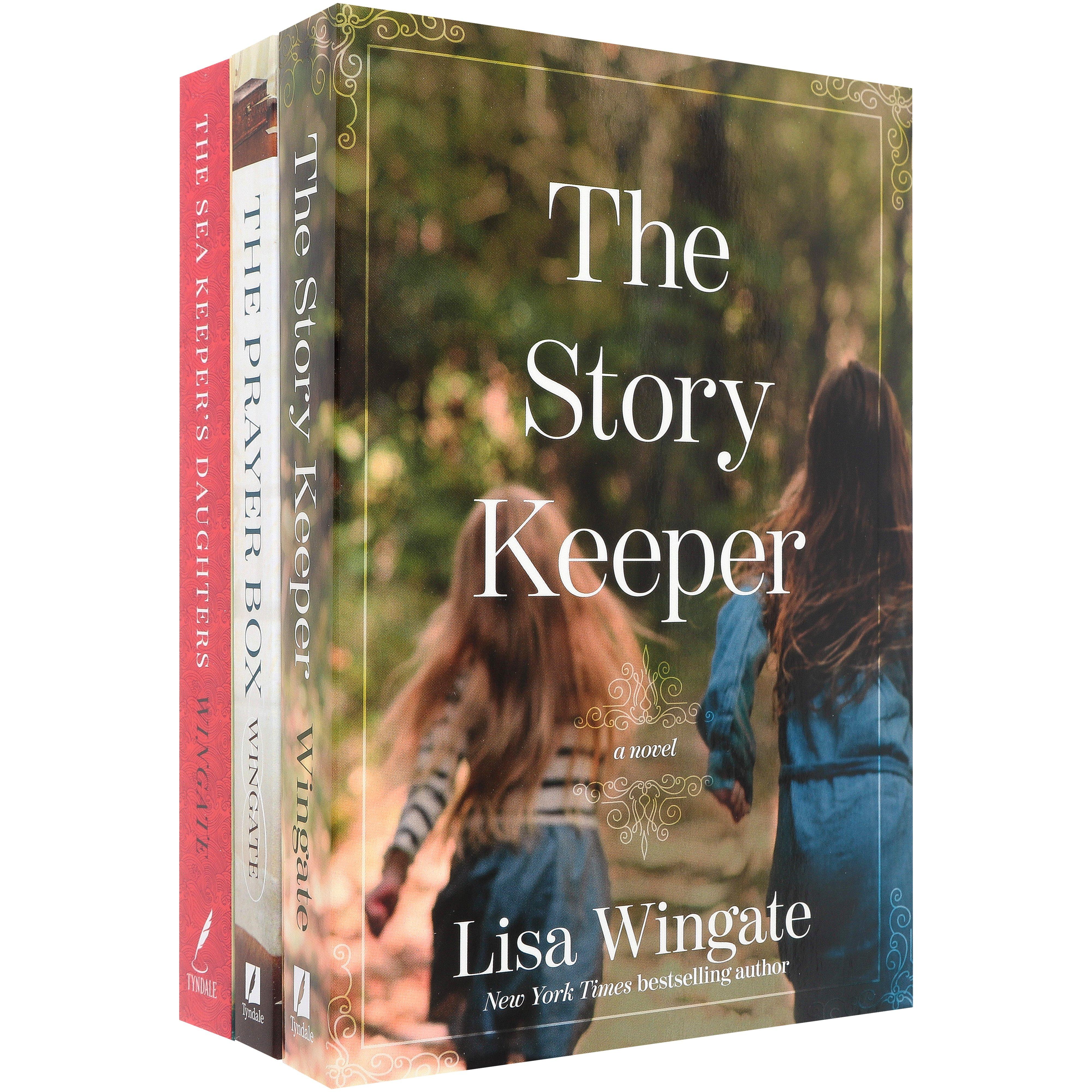 Selected Product Image