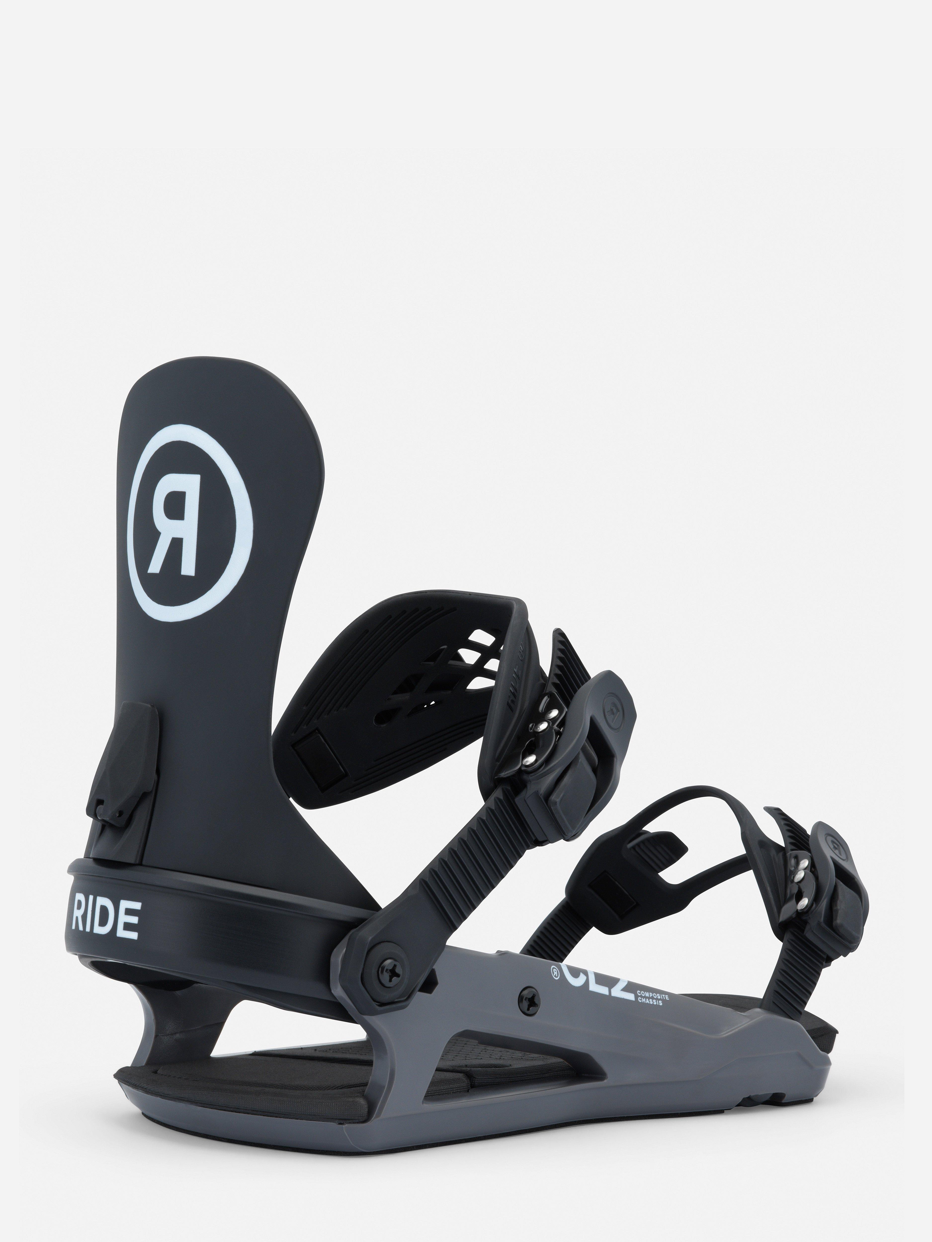 RIDE Binding Technology