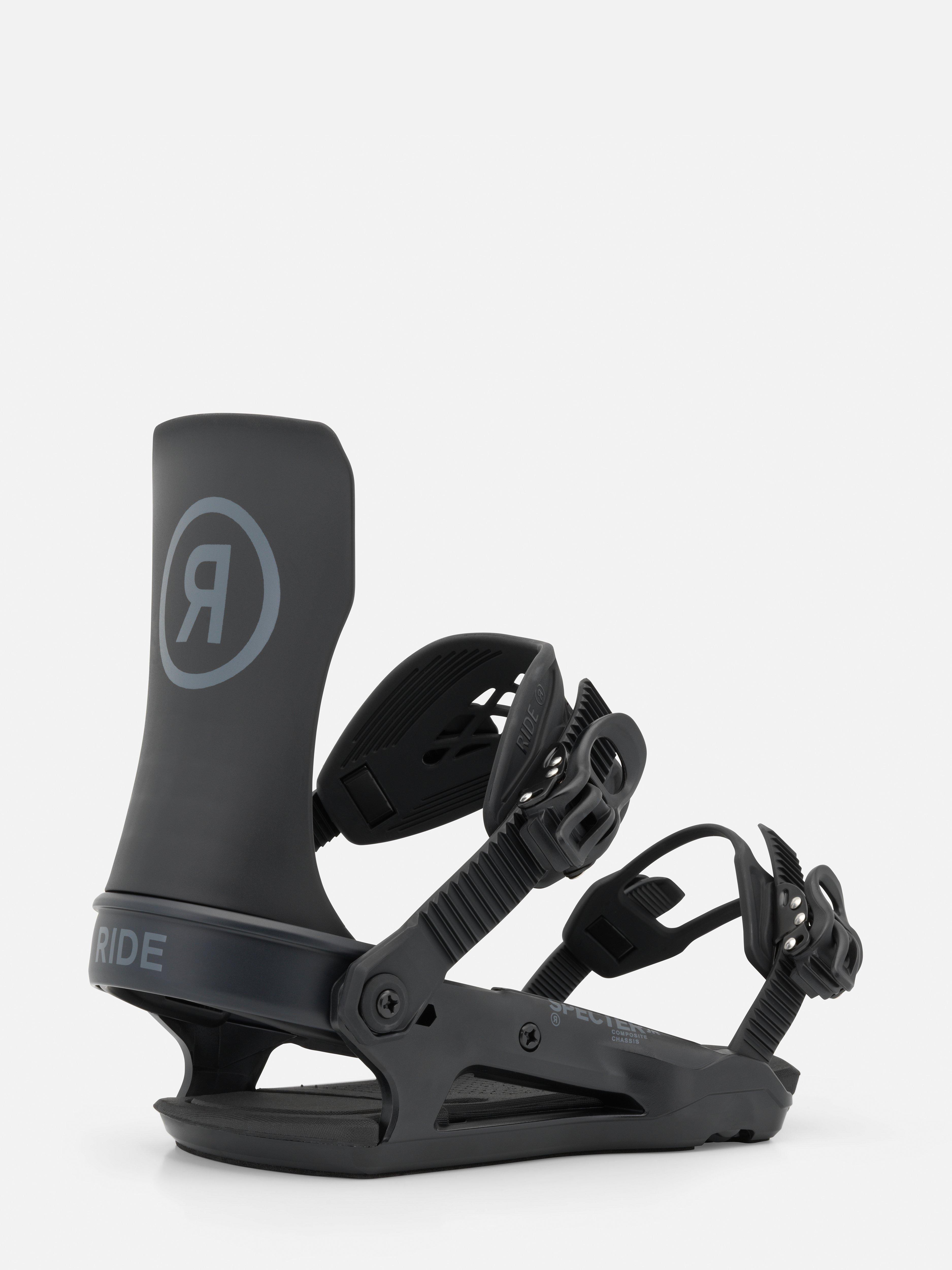 RIDE Binding Technology