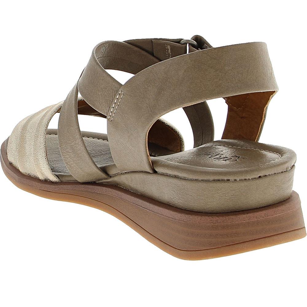 EuroSoft Murrow Wedges