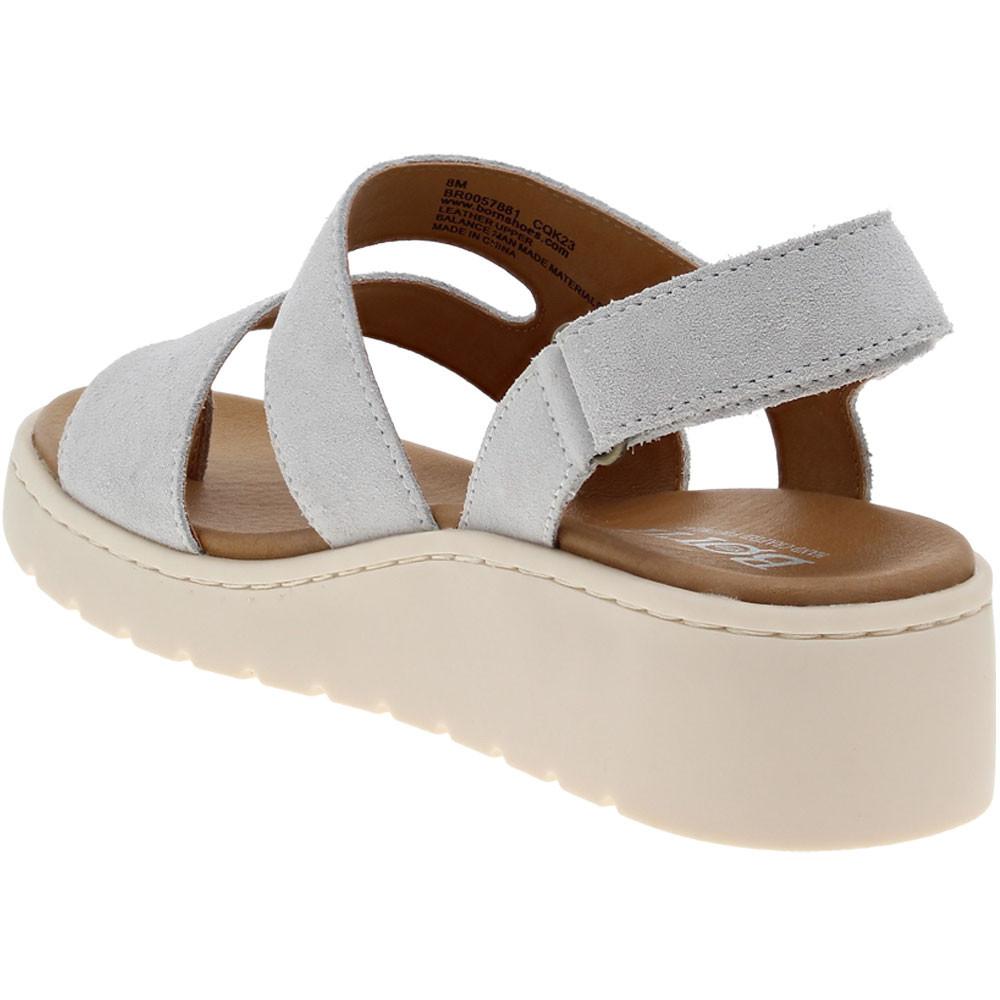 Born Karsten Wedges