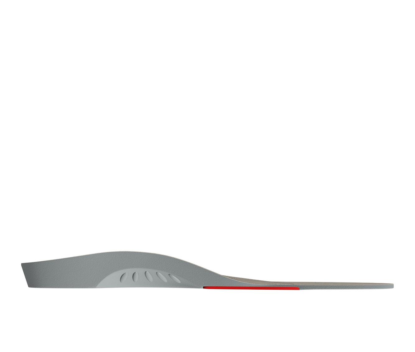 FootWave Adults' 1st Ray Insoles