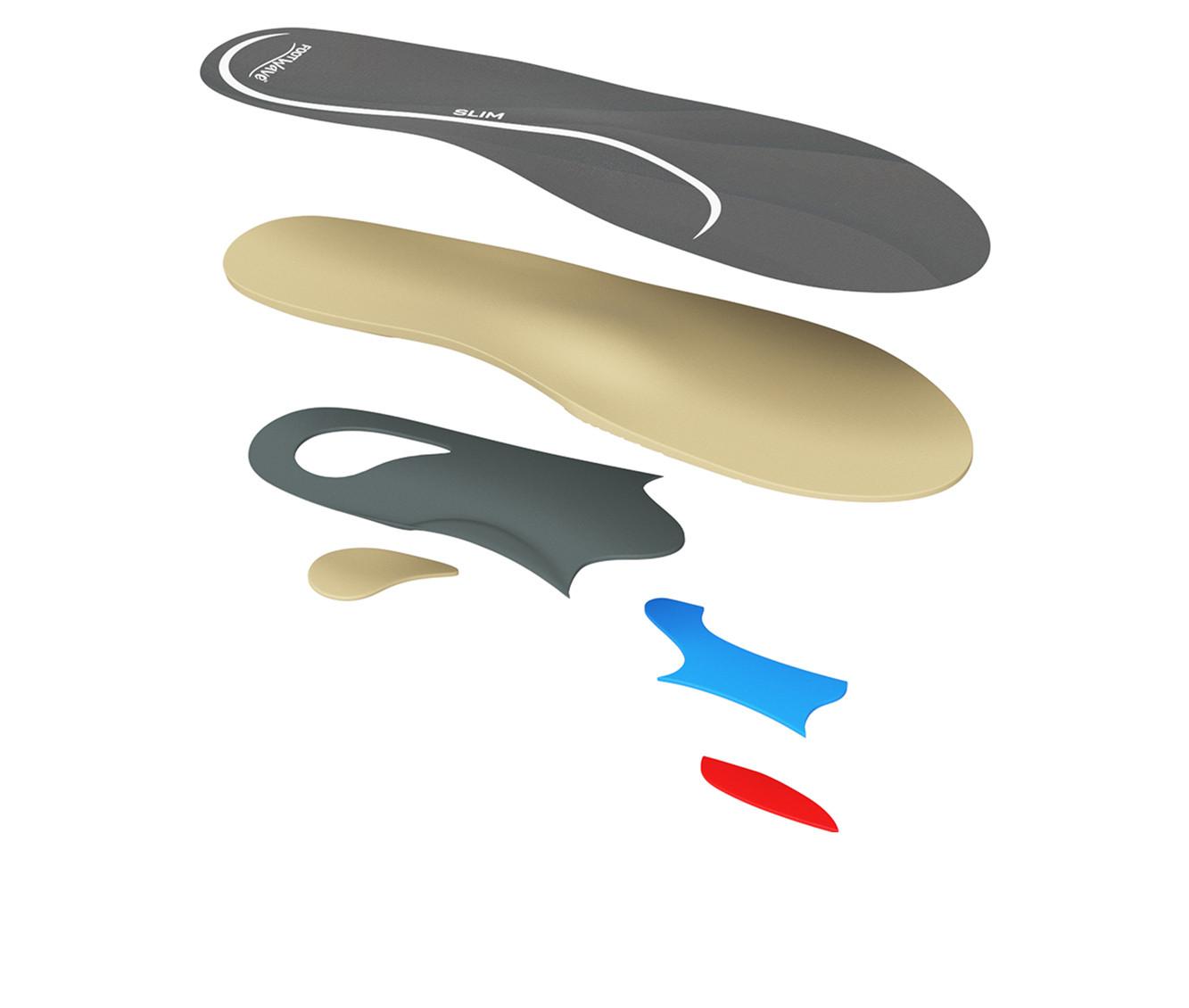 FootWave Adults' Slim Insoles